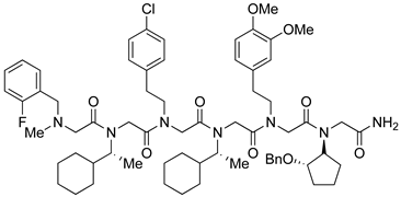 Processes 10 00924 i017 Processes 10 00924 i017