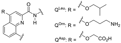 Processes 10 00924 i024 Processes 10 00924 i024