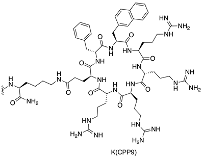 Processes 10 00924 i029 Processes 10 00924 i029