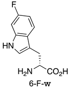 Processes 10 00924 i038 Processes 10 00924 i038