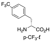 Processes 10 00924 i039 Processes 10 00924 i039