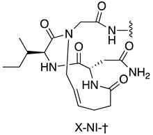 Processes 10 00924 i045 Processes 10 00924 i045