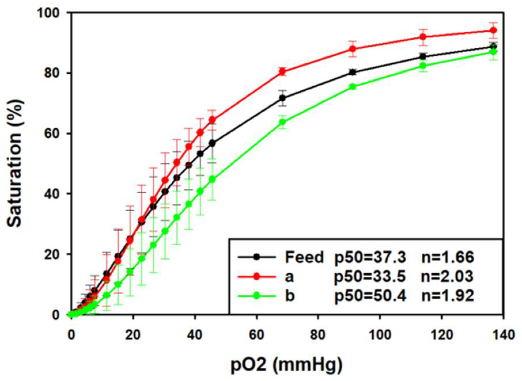 Processes 10 00927 g008 Processes 10 00927 g008