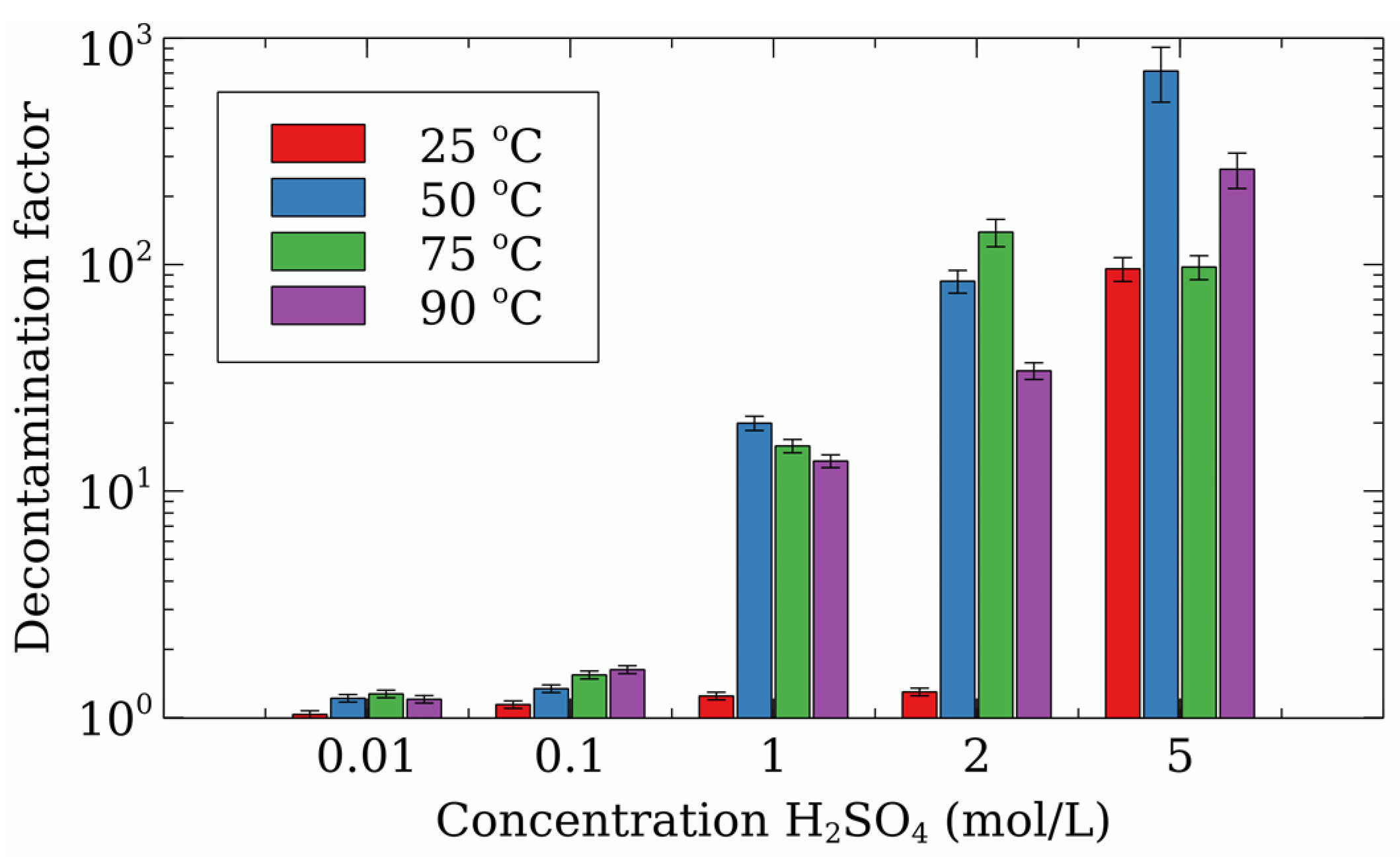Processes 10 00931 g003