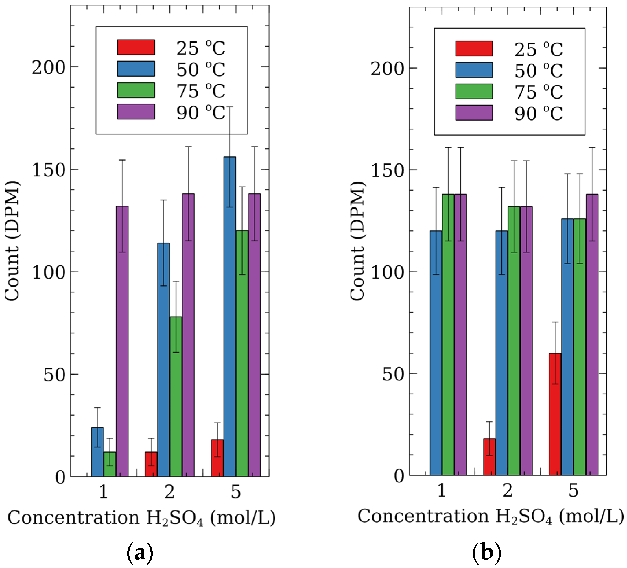 Processes 10 00931 g004