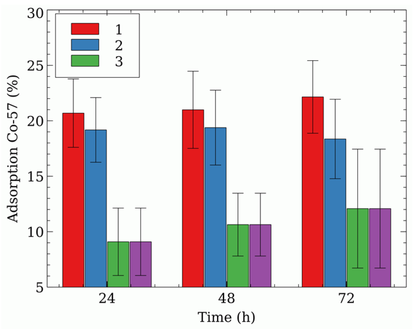 Processes 10 00931 g006