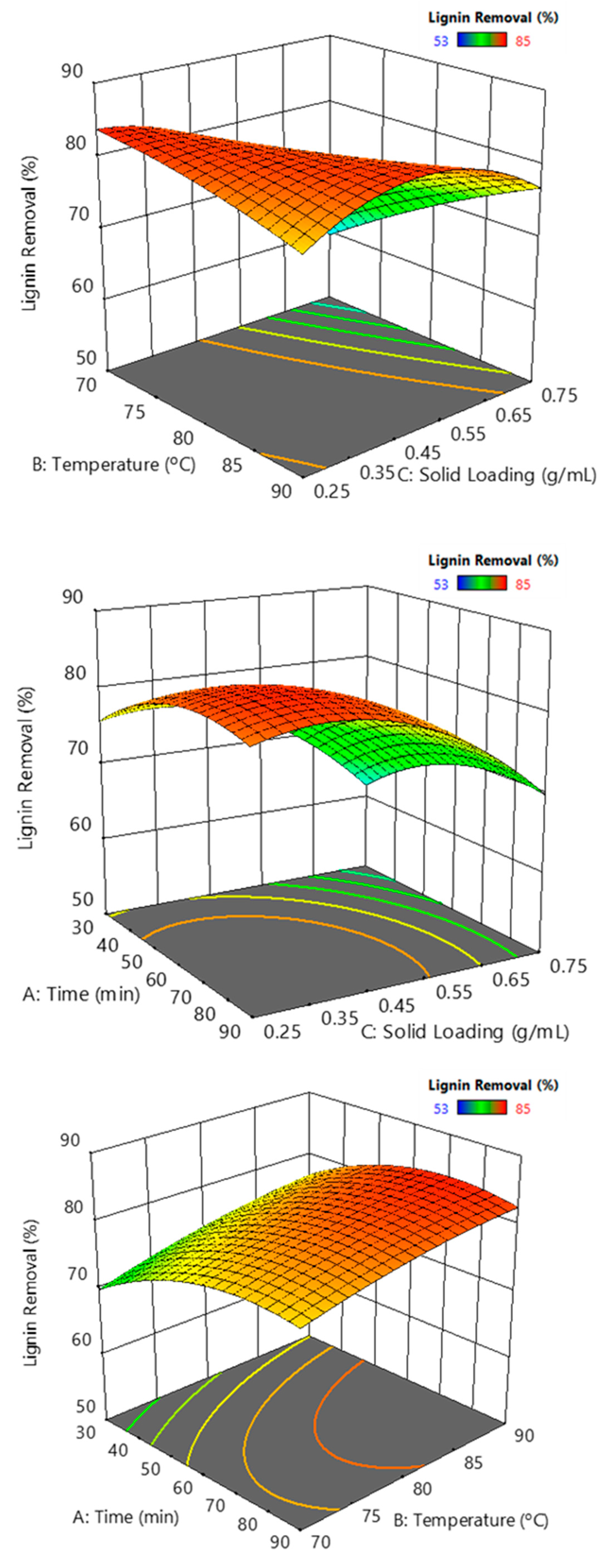 Processes 10 00943 g011