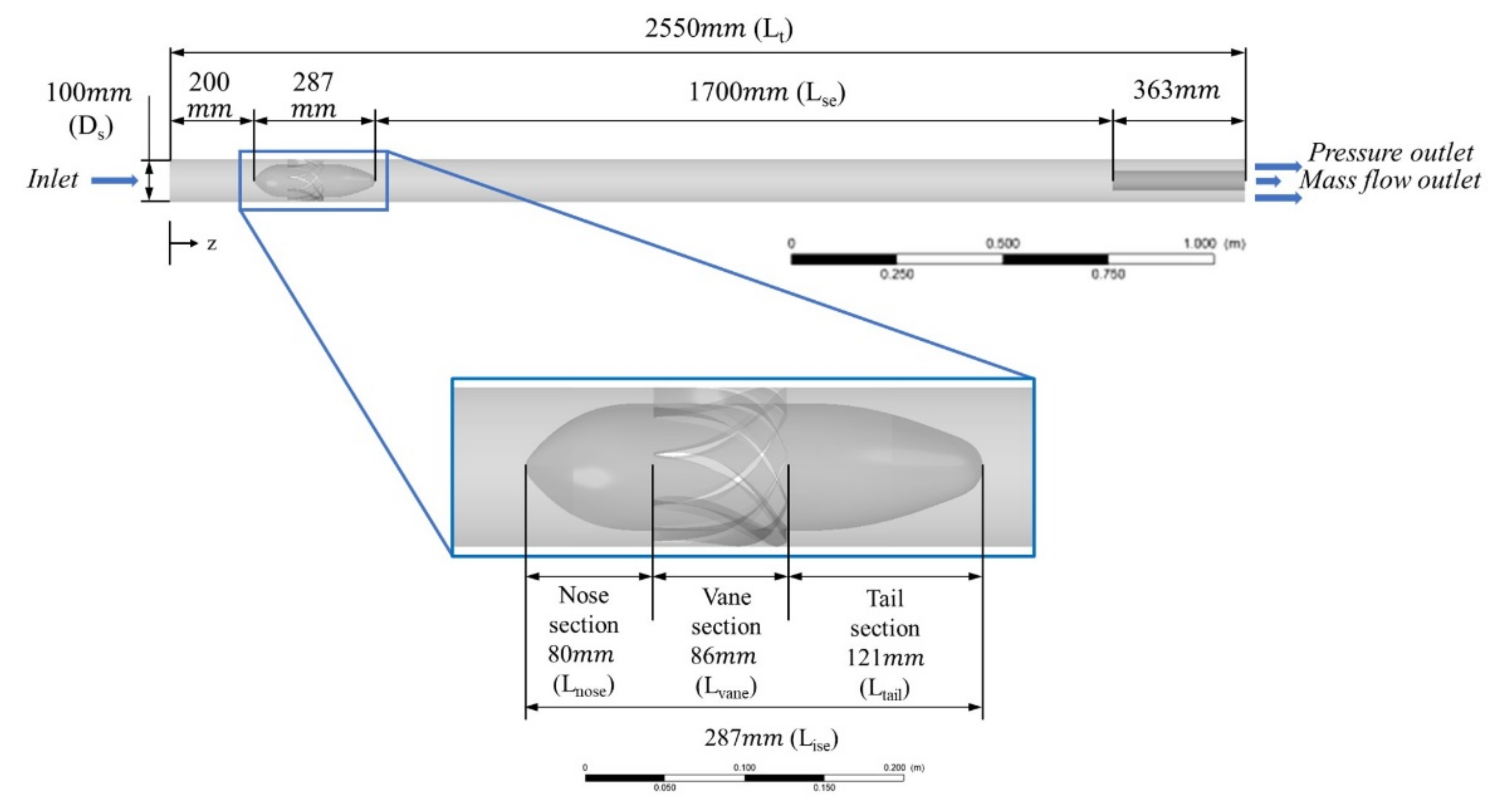 Processes 10 00948 g001