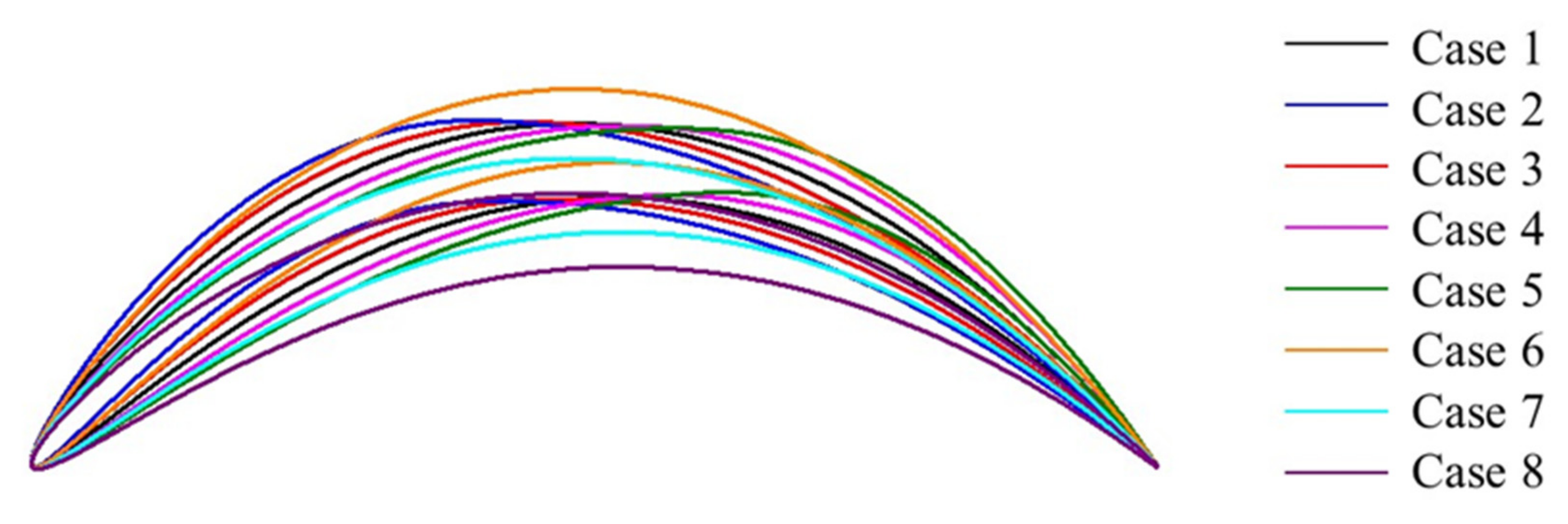 Processes 10 00948 g003