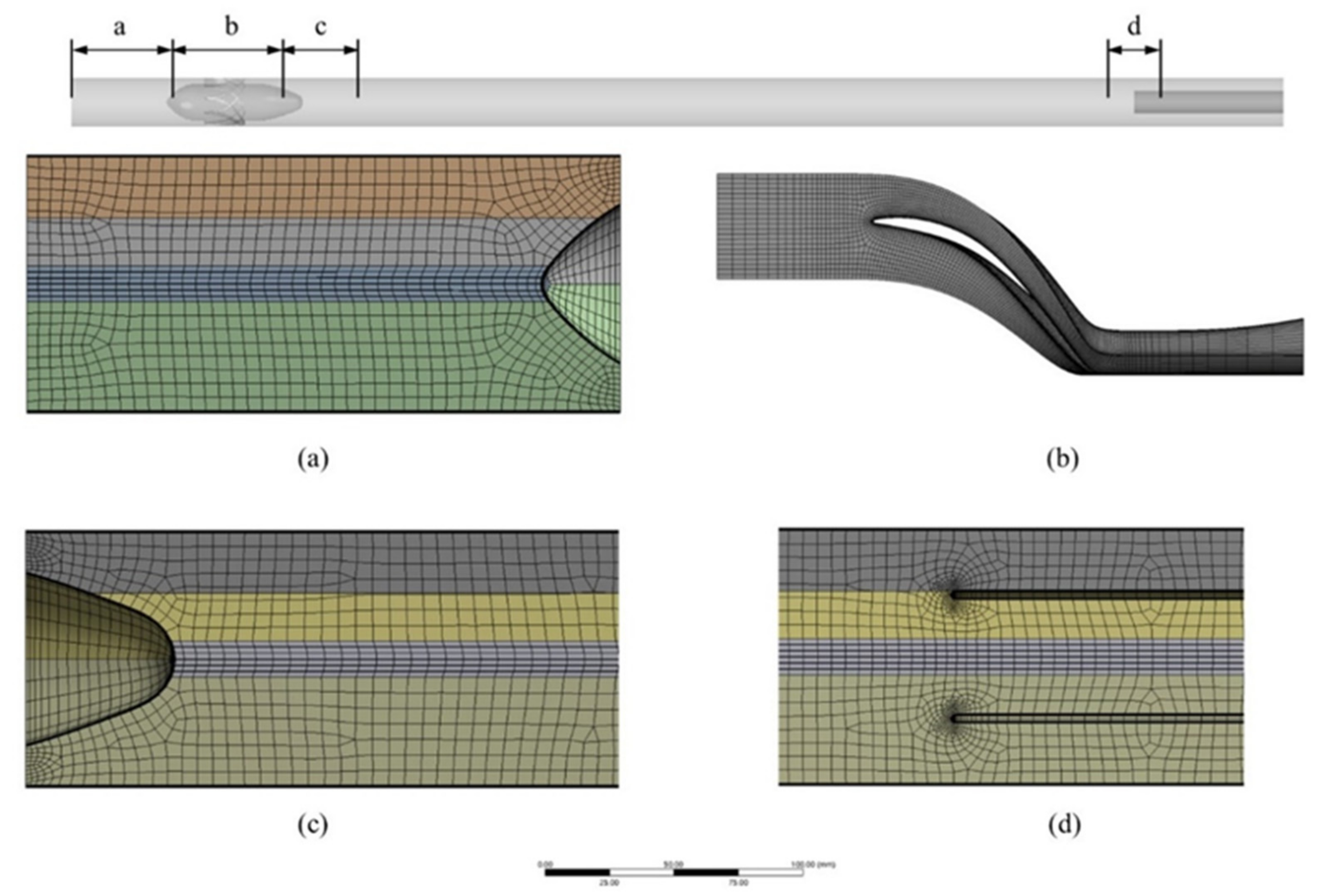 Processes 10 00948 g004