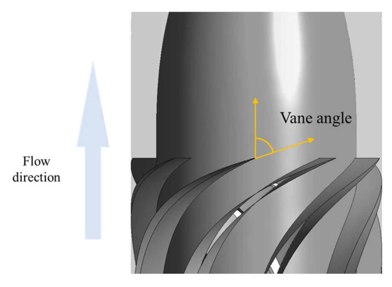 Processes 10 00948 g008