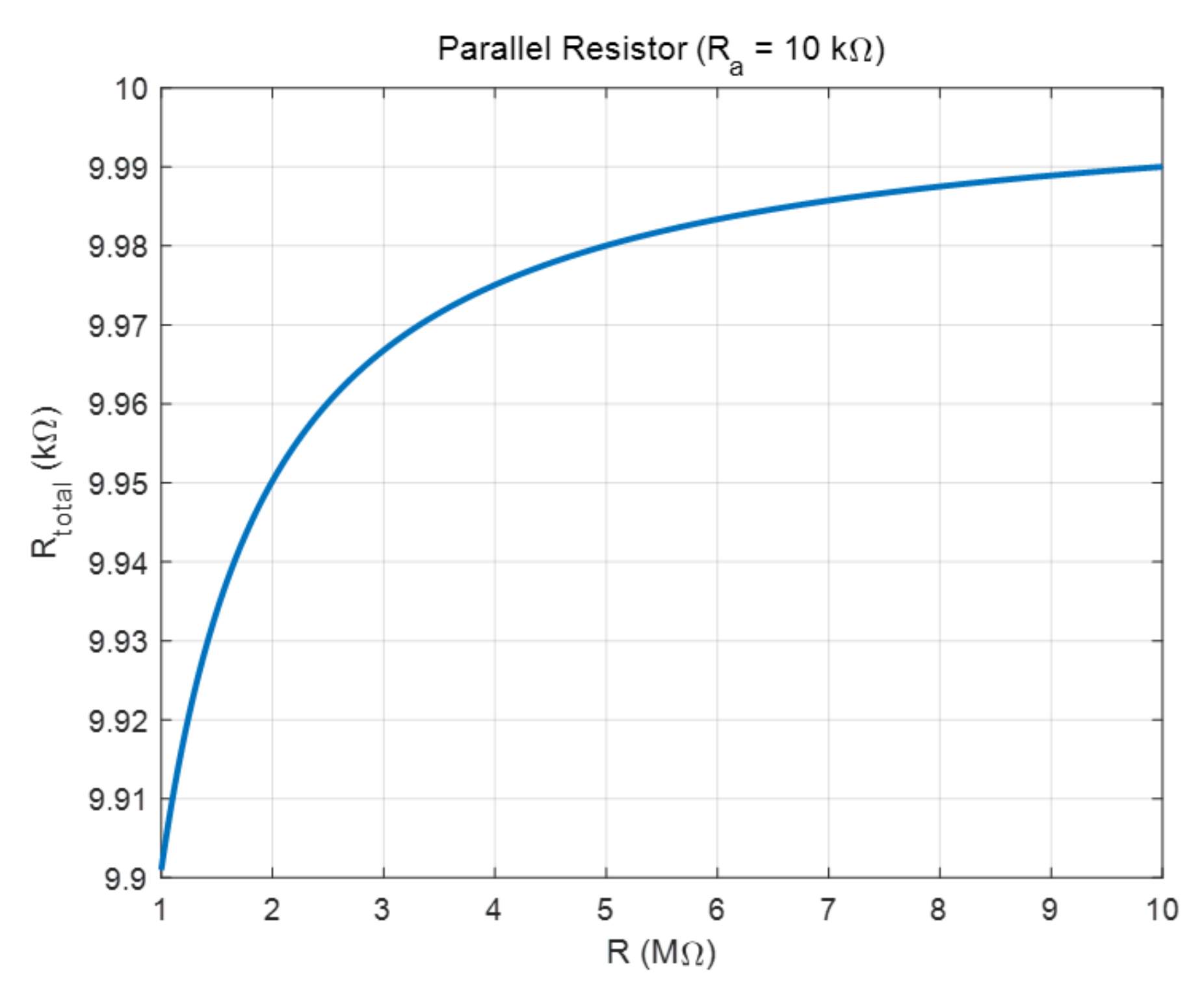 Processes 10 00951 g007