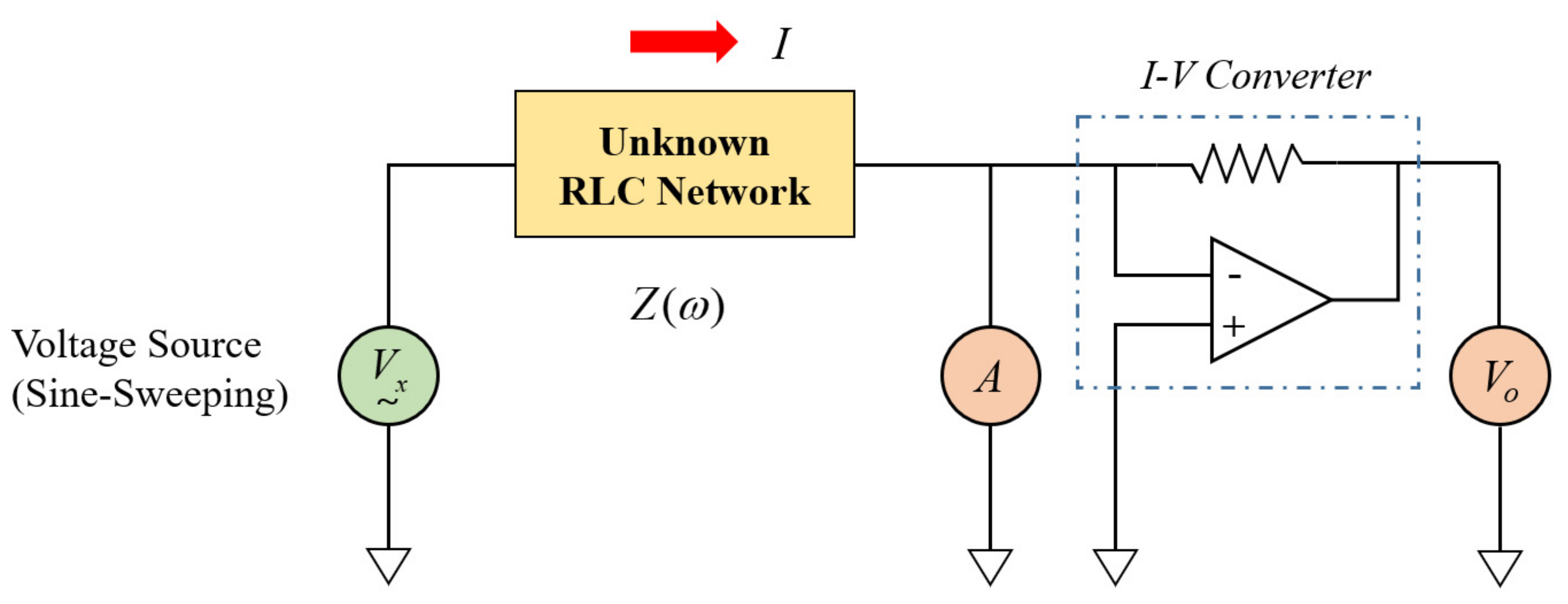 Processes 10 00951 g008
