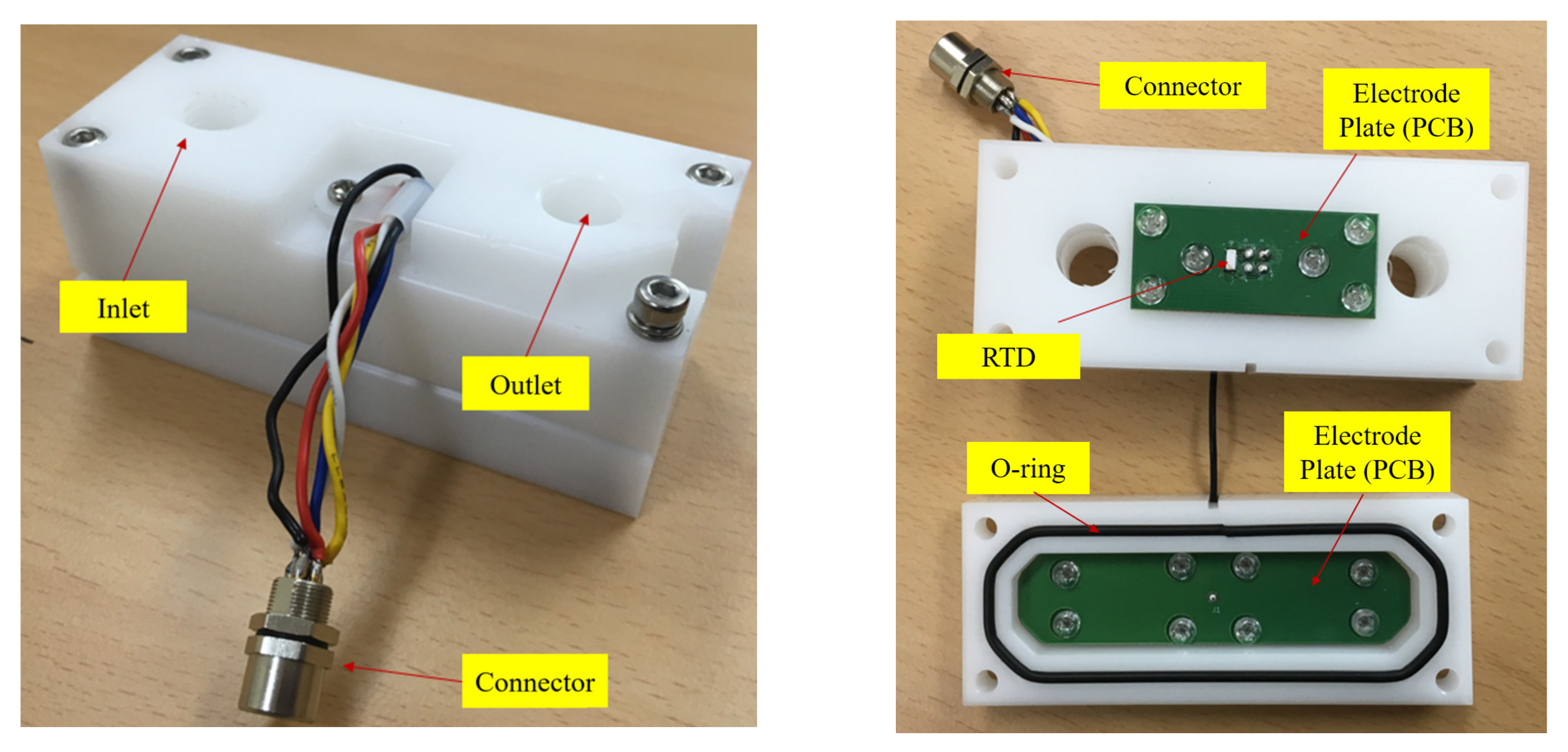 Processes 10 00951 g012