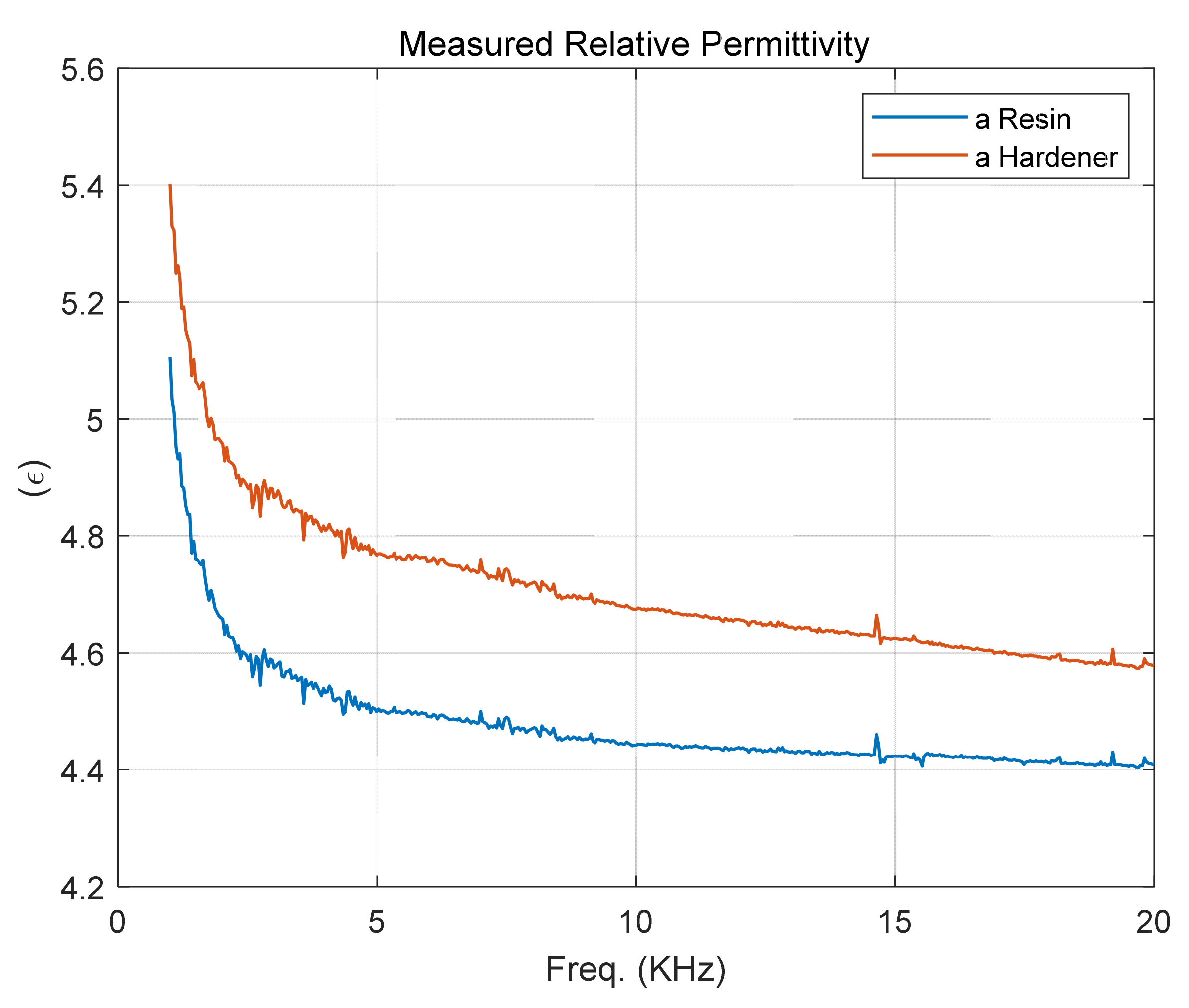 Processes 10 00951 g013