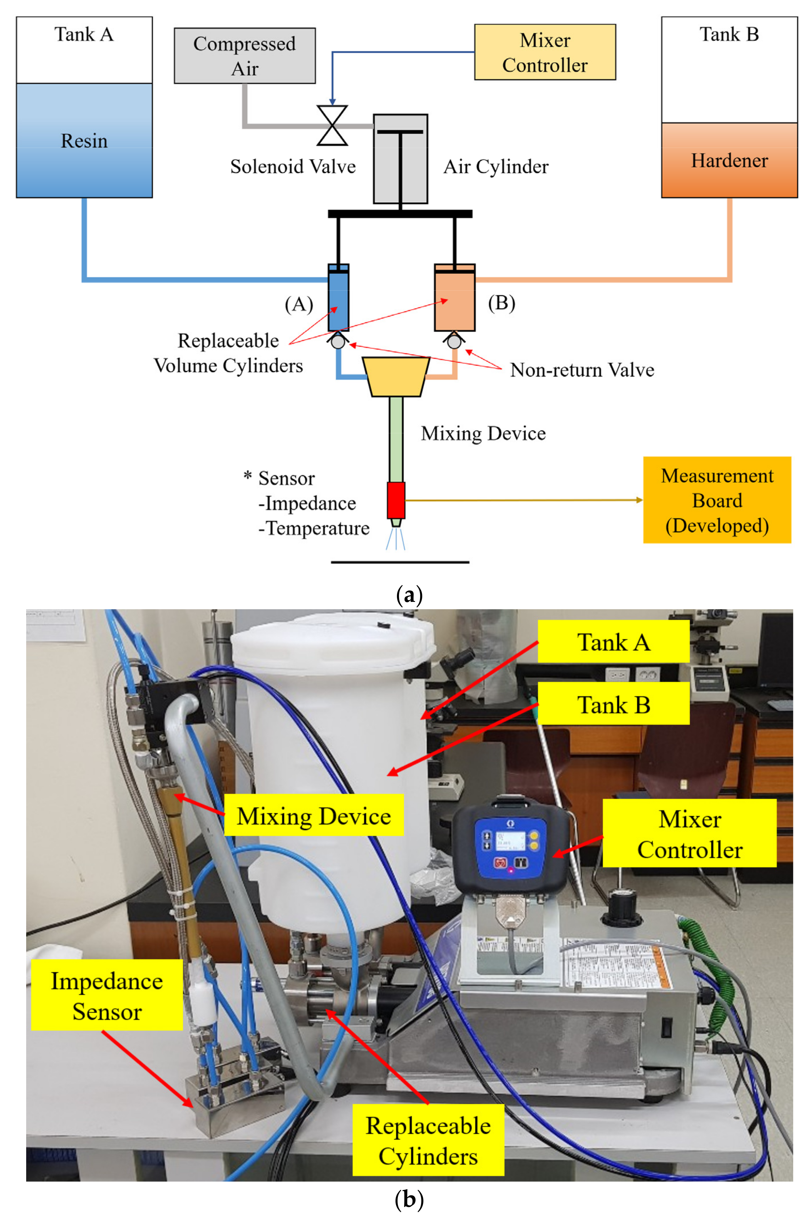 Processes 10 00951 g014