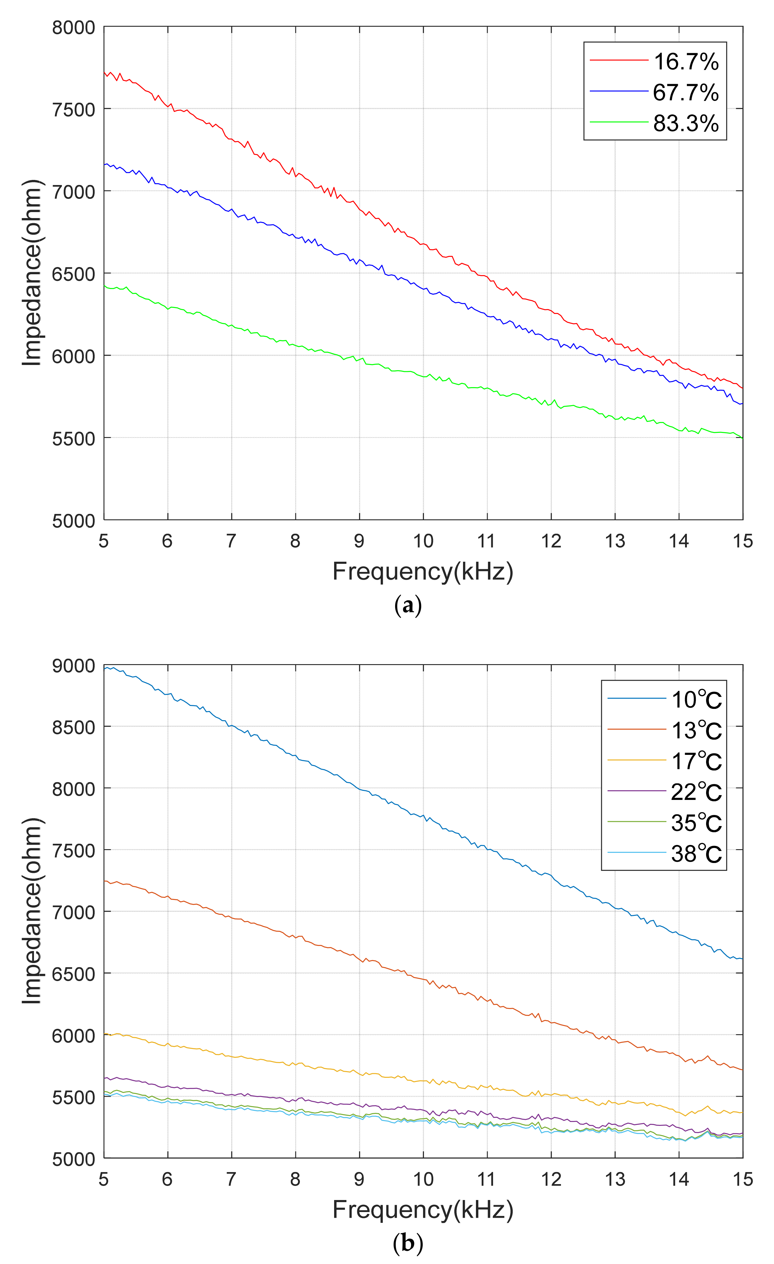 Processes 10 00951 g015