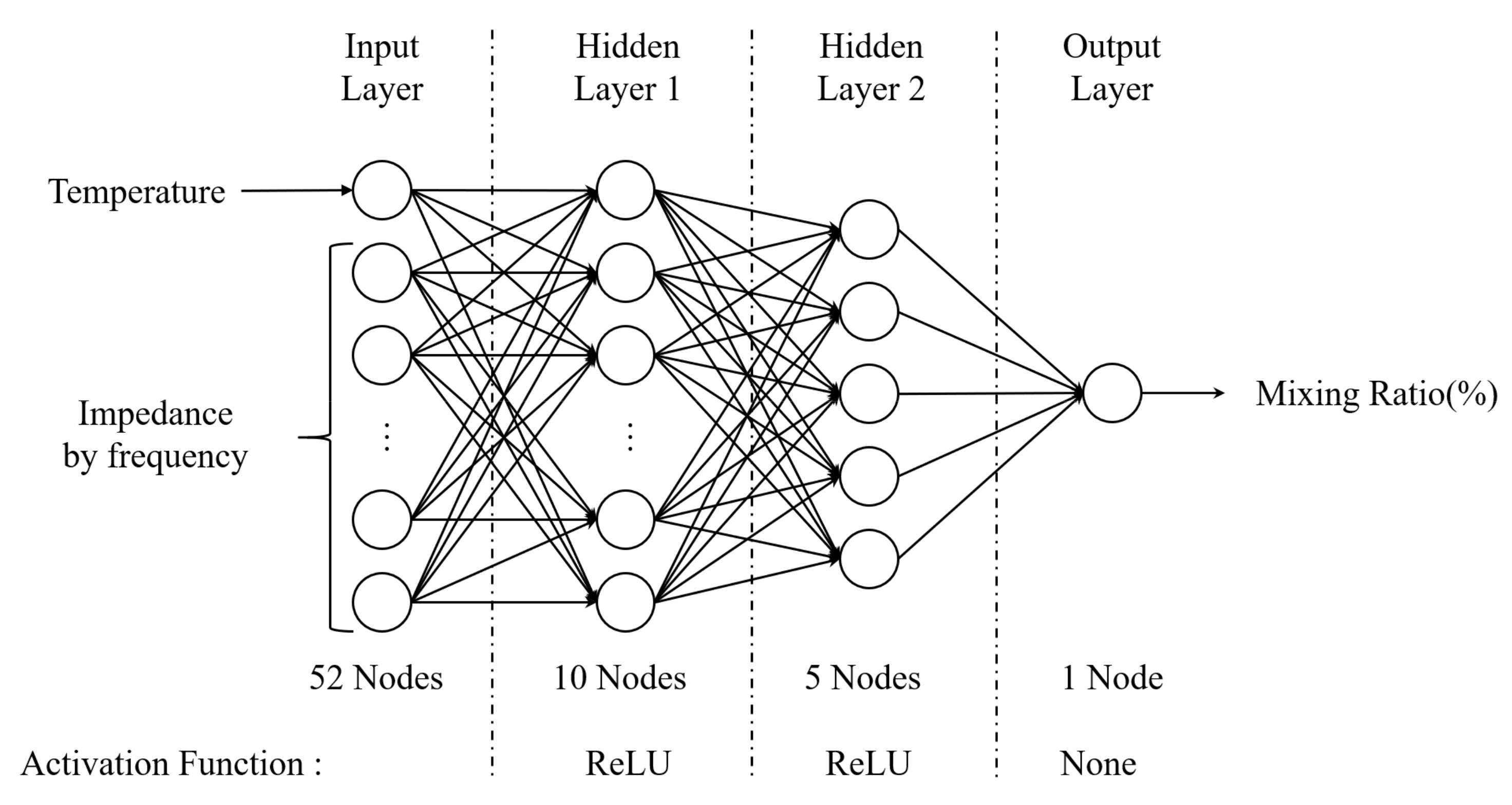 Processes 10 00951 g018