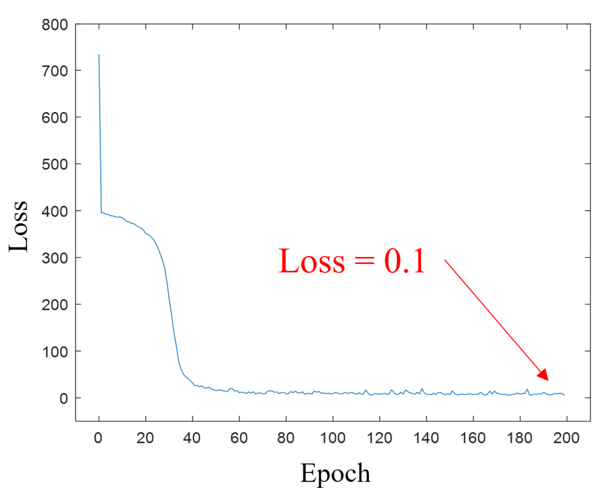 Processes 10 00951 g019