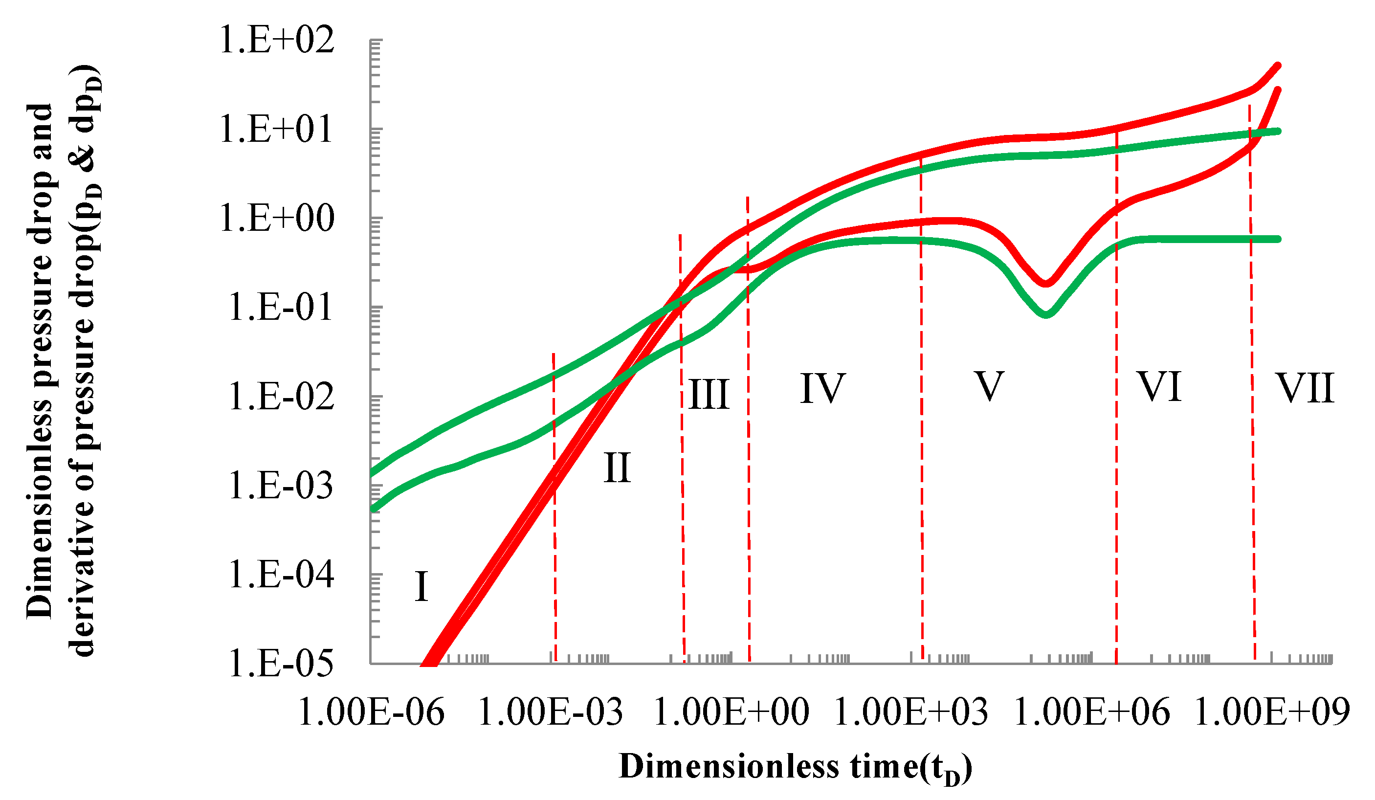 Processes 10 00953 g002 Processes 10 00953 g002