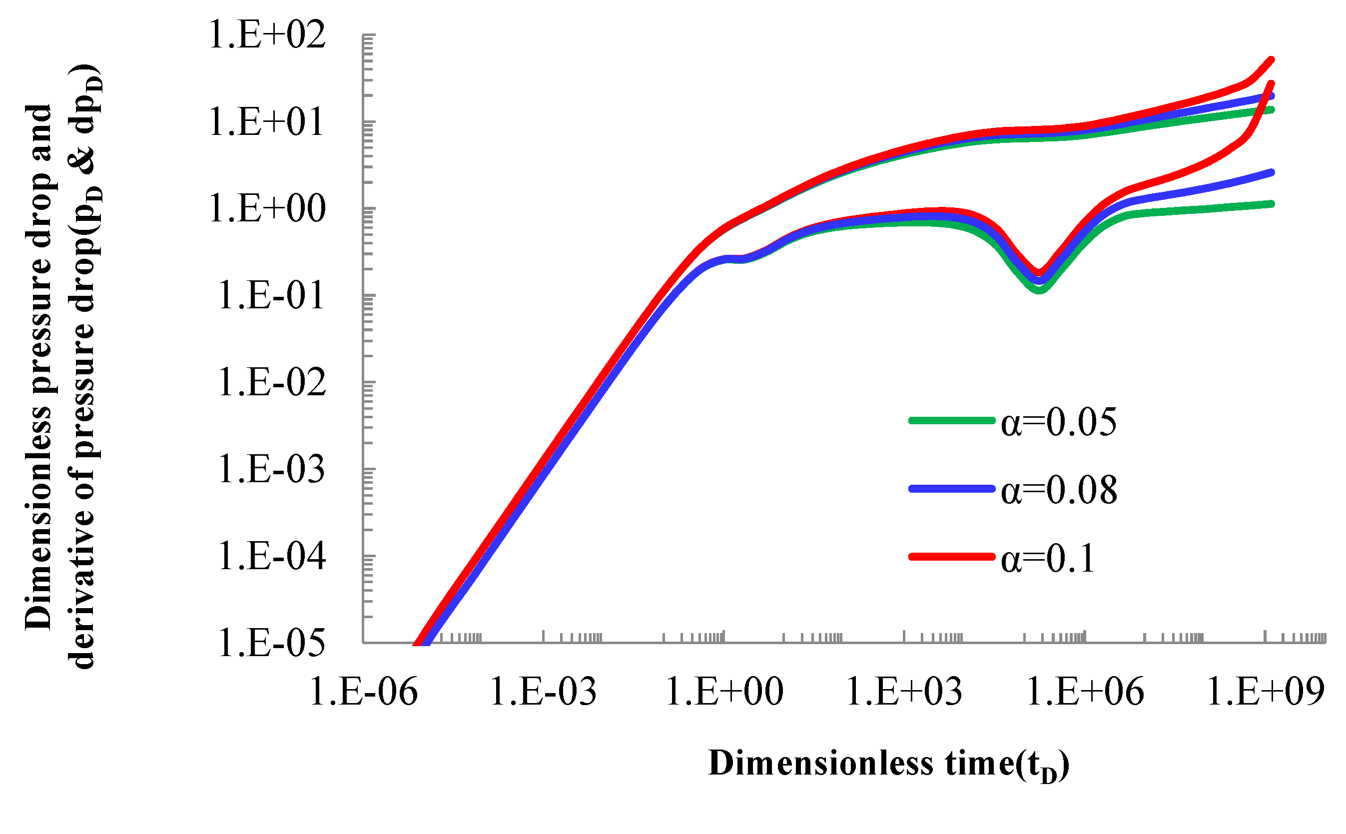 Processes 10 00953 g003 Processes 10 00953 g003