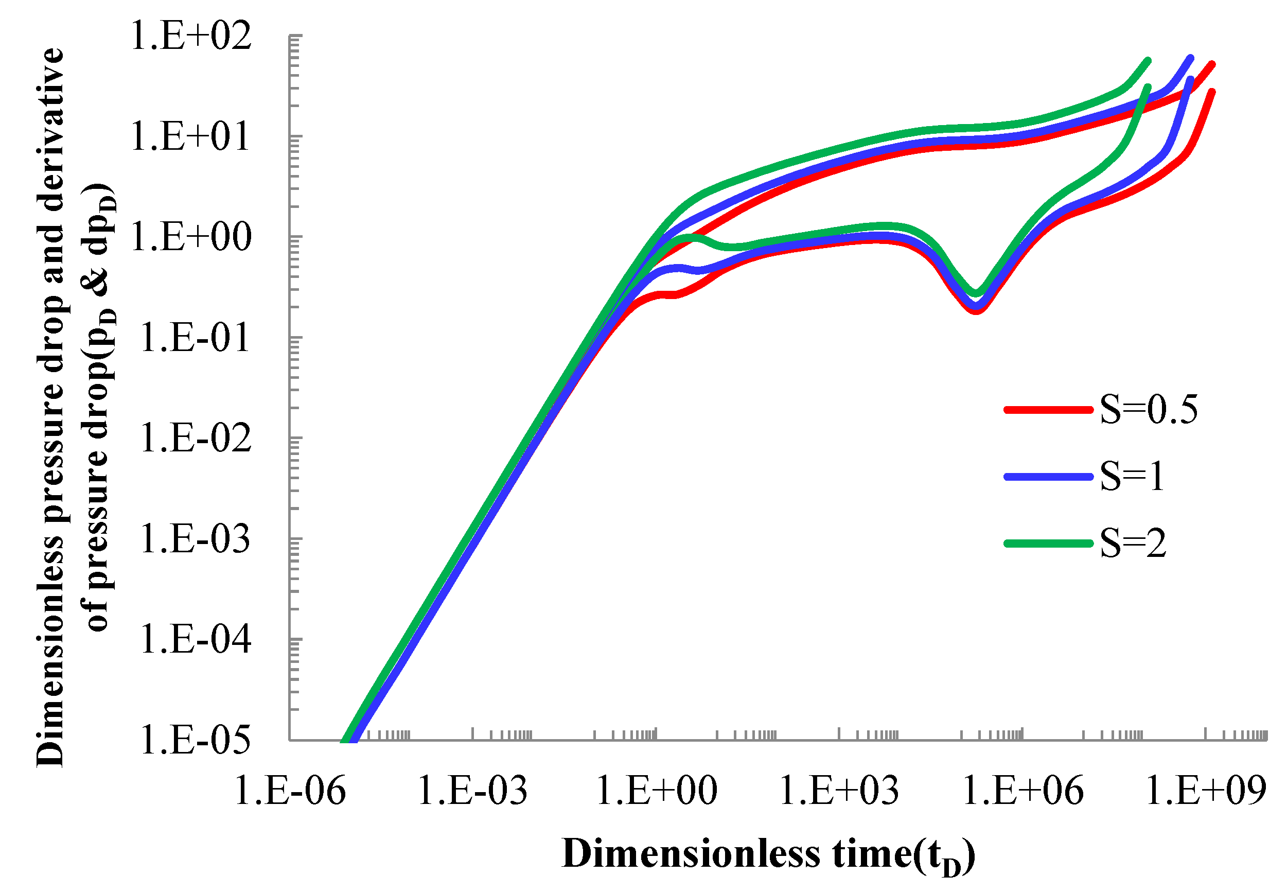 Processes 10 00953 g005 Processes 10 00953 g005