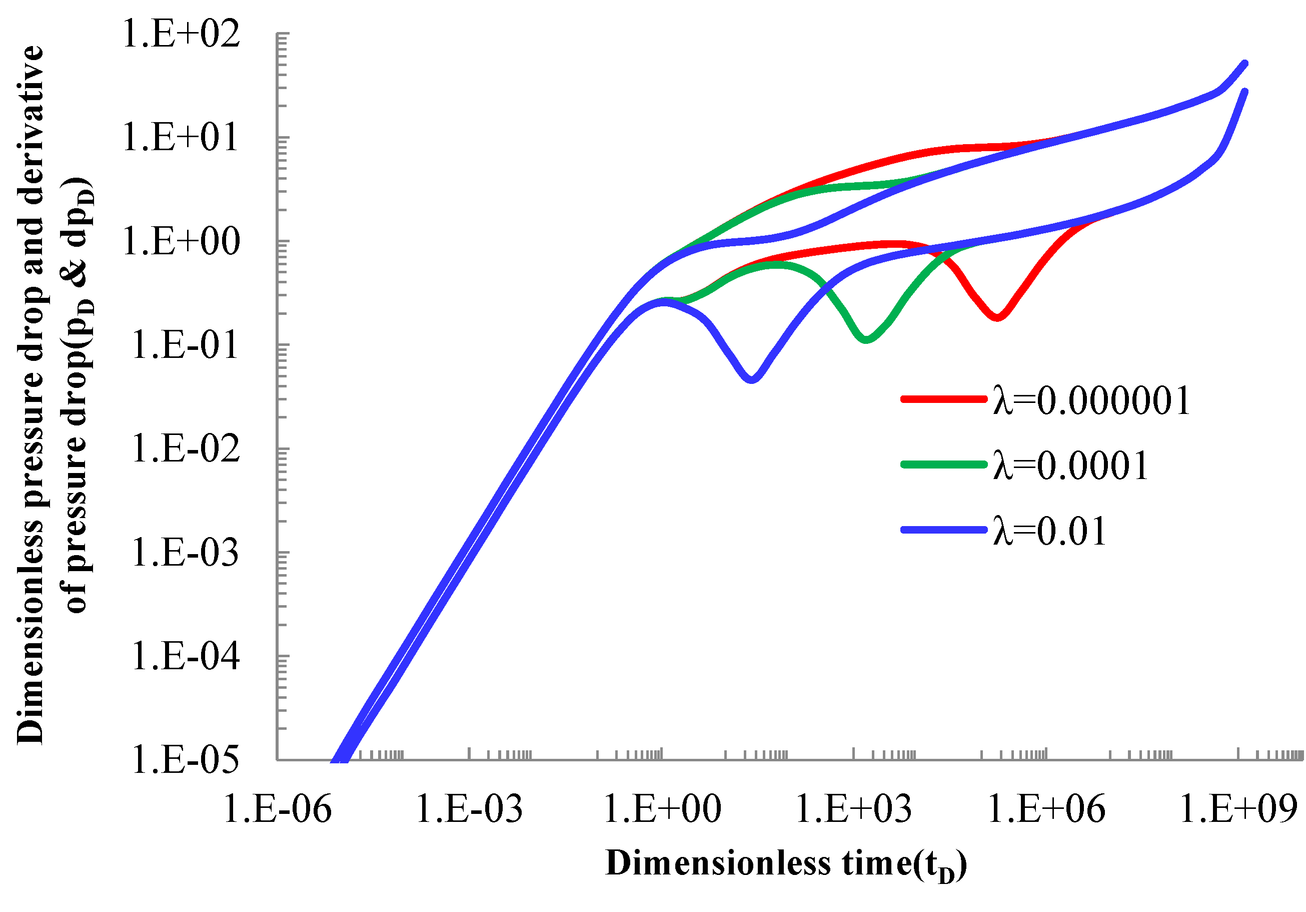 Processes 10 00953 g007 Processes 10 00953 g007