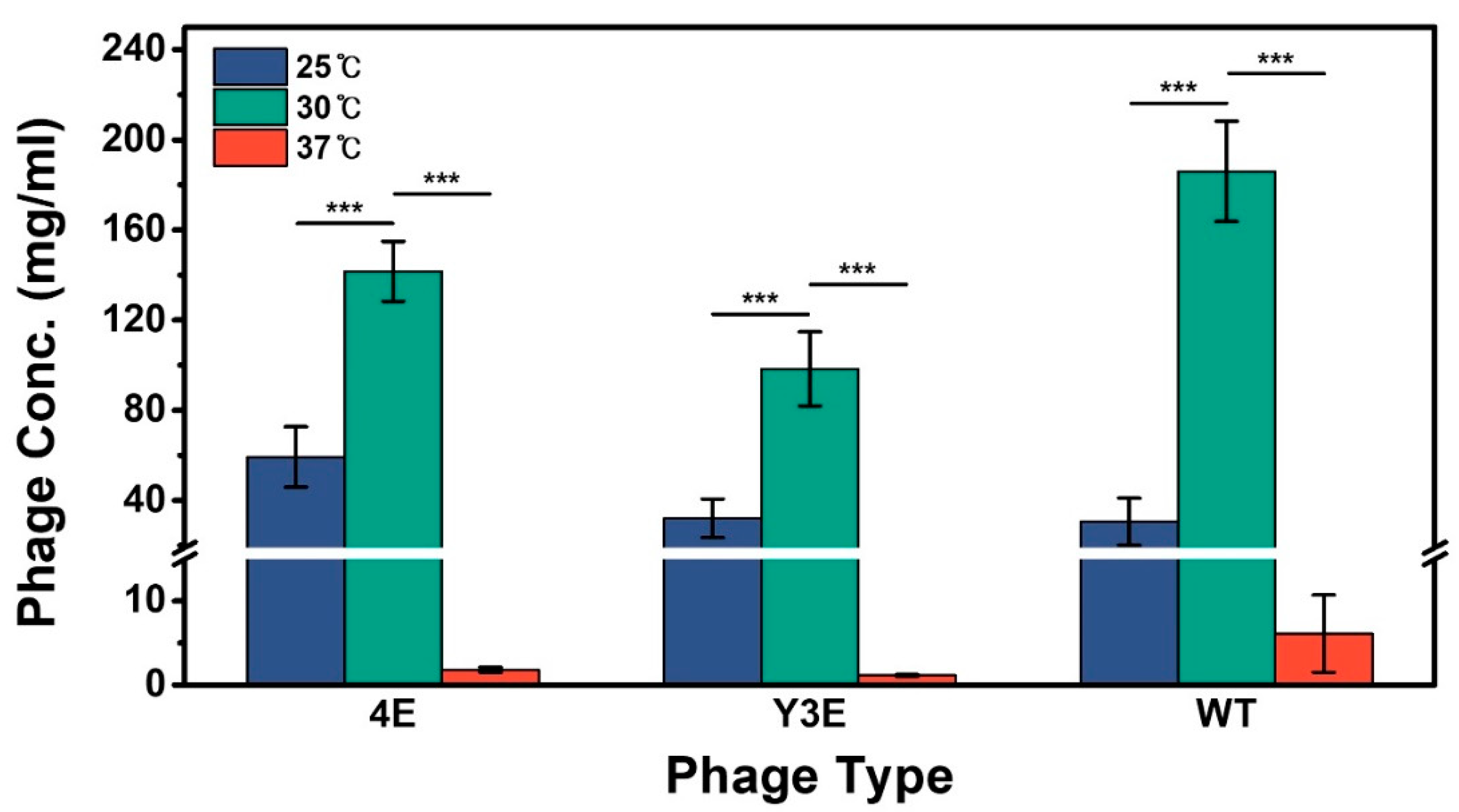 Processes 10 00962 g005