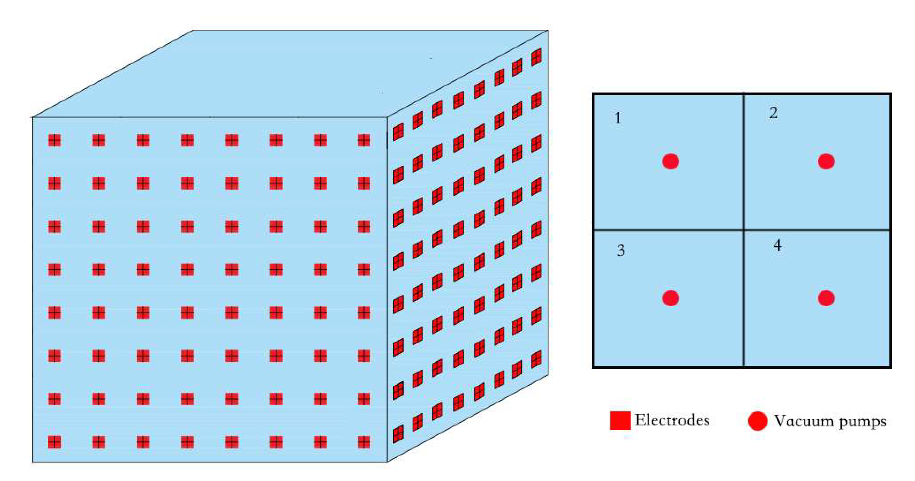 Processes 10 00975 g001
