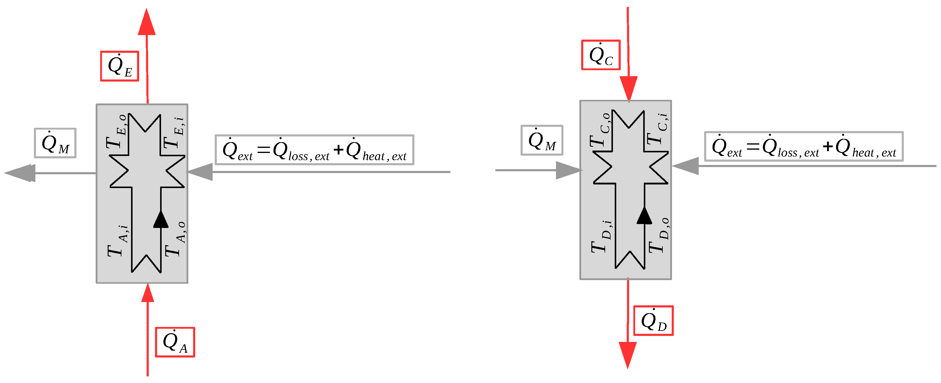 Processes 10 00977 g0a6 Processes 10 00977 g0a6