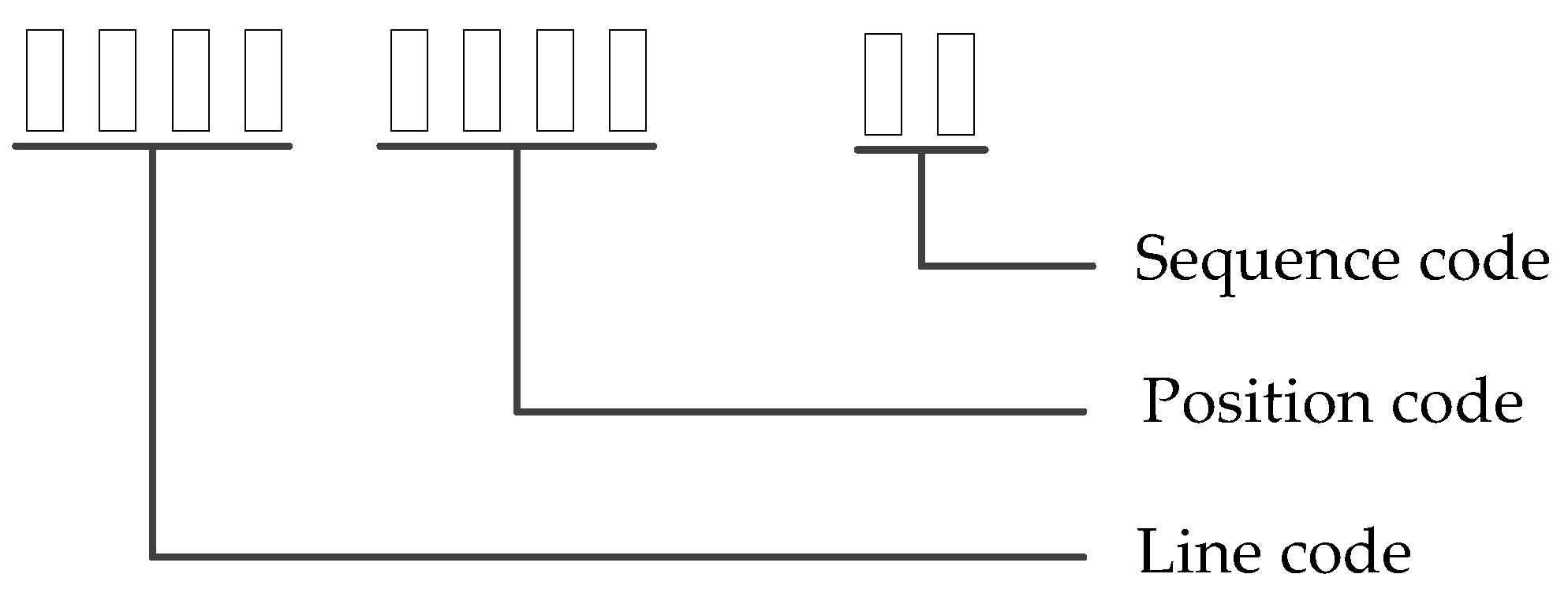 Processes 10 00981 g002
