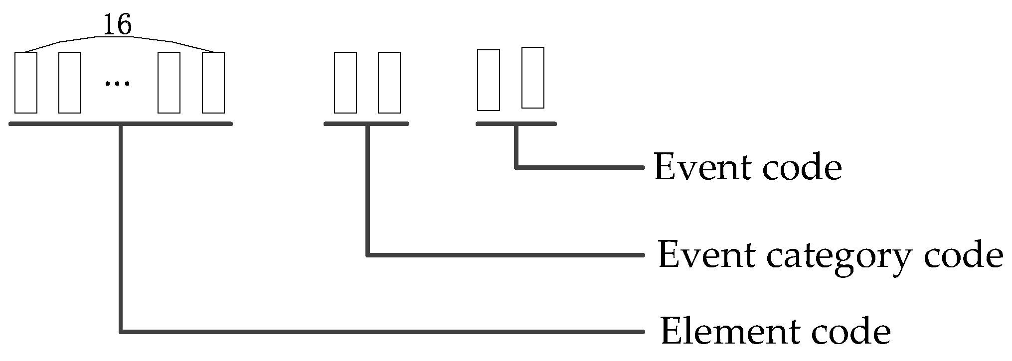 Processes 10 00981 g004