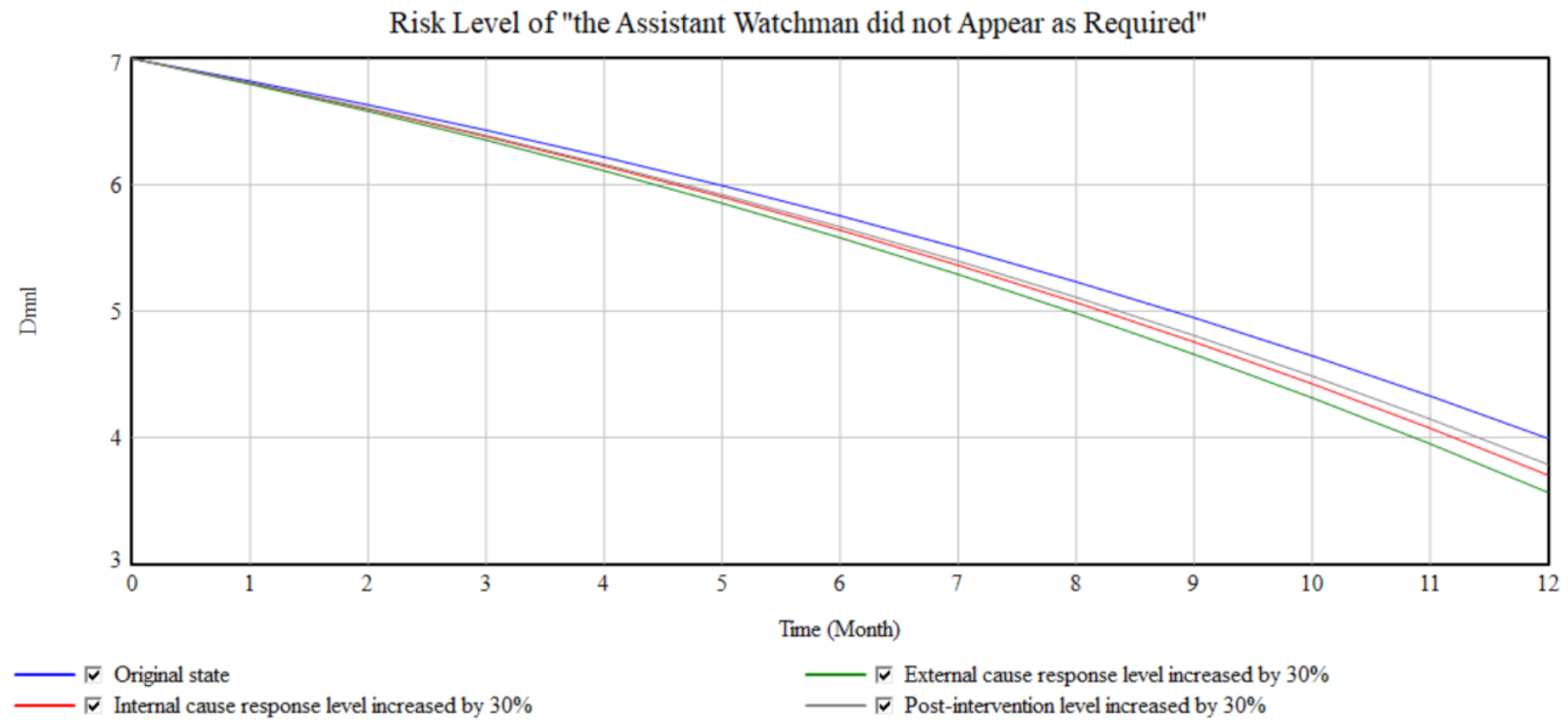 Processes 10 00981 g013
