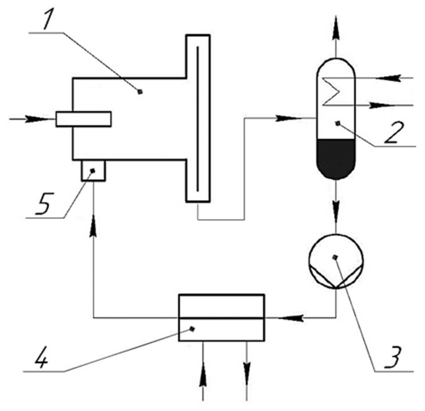 Processes 10 00984 g003 Processes 10 00984 g003