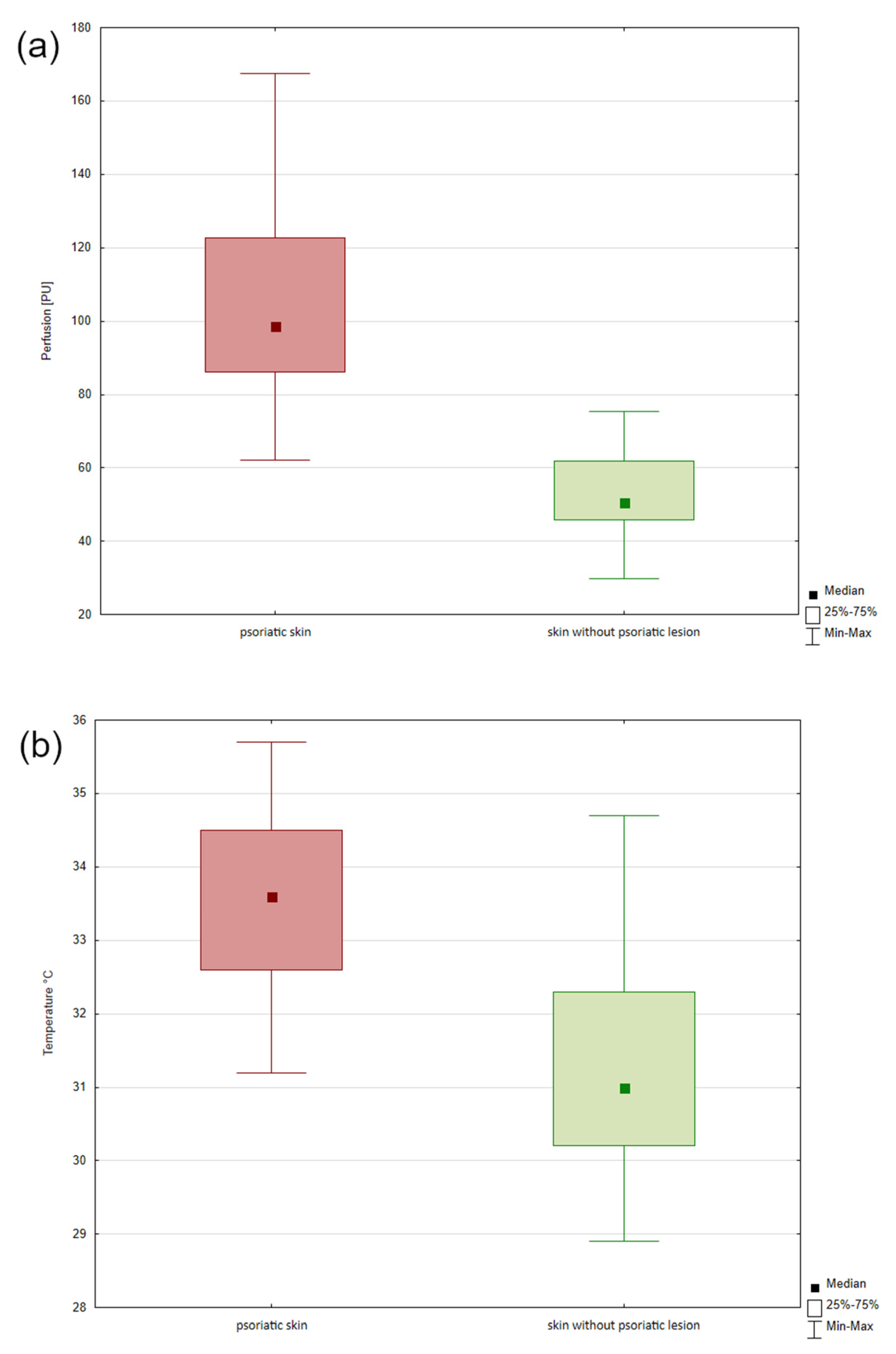 Processes 10 00985 g006
