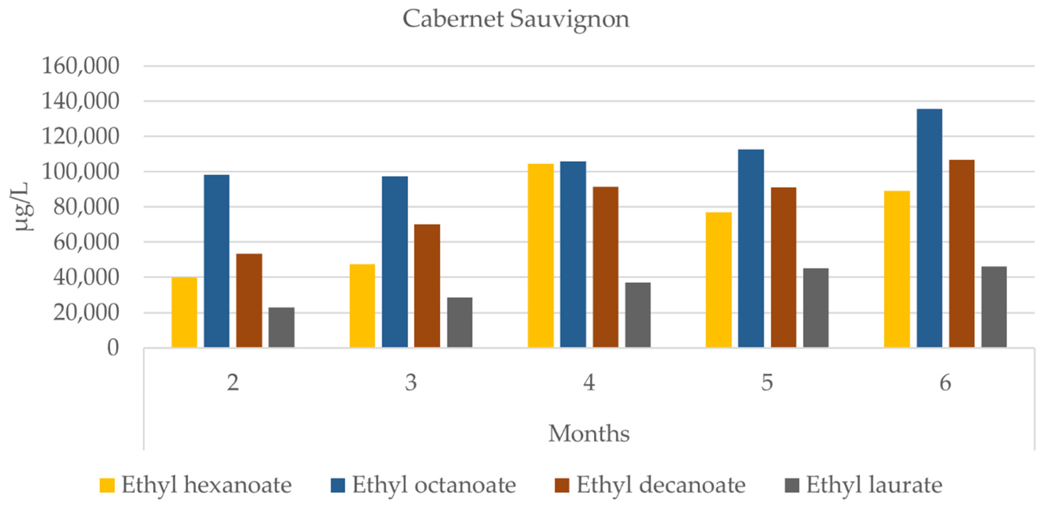 Processes 10 00988 g002 Processes 10 00988 g002