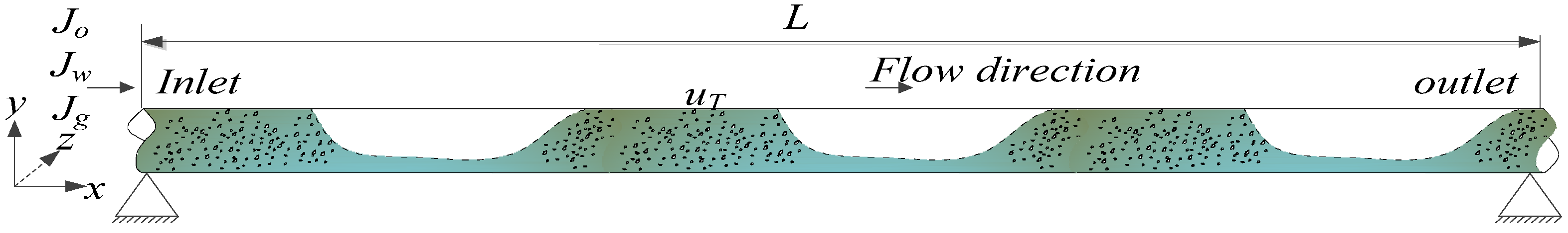 Processes 10 00992 g001