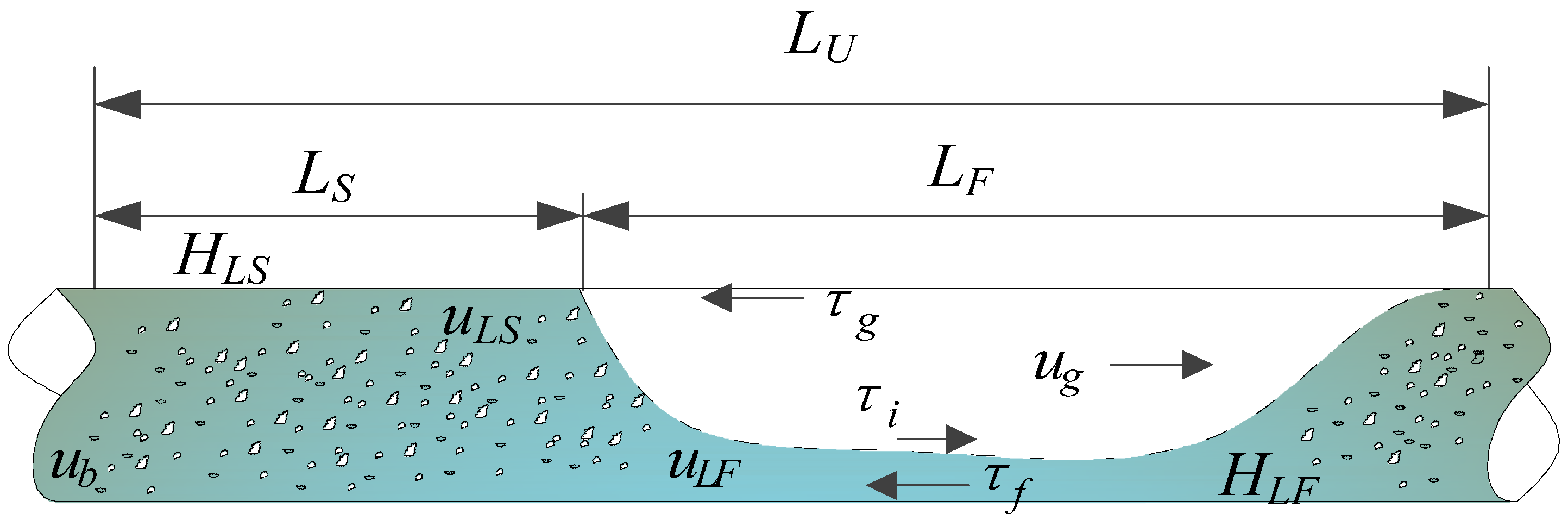 Processes 10 00992 g002