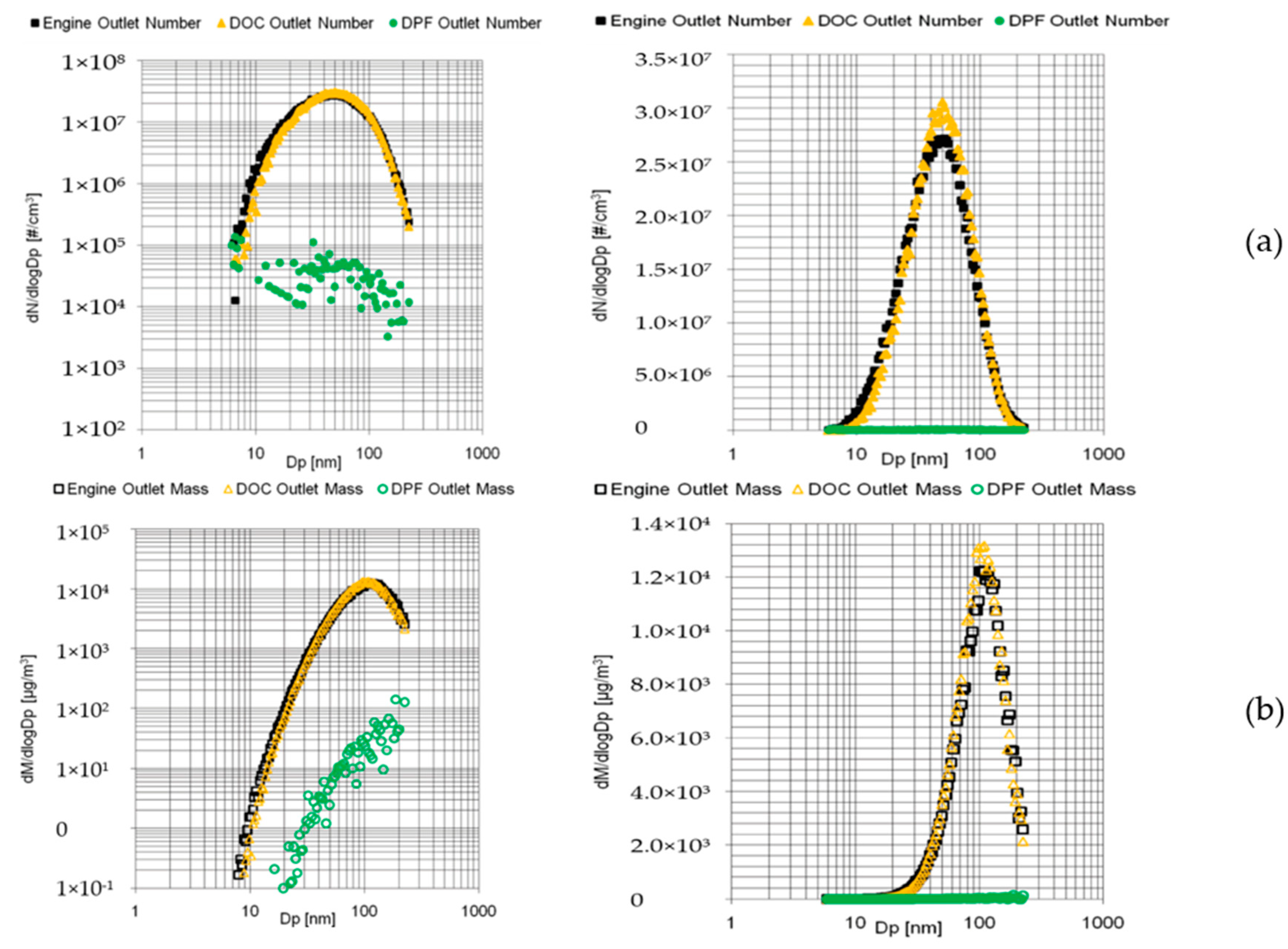 Processes 10 00993 g002