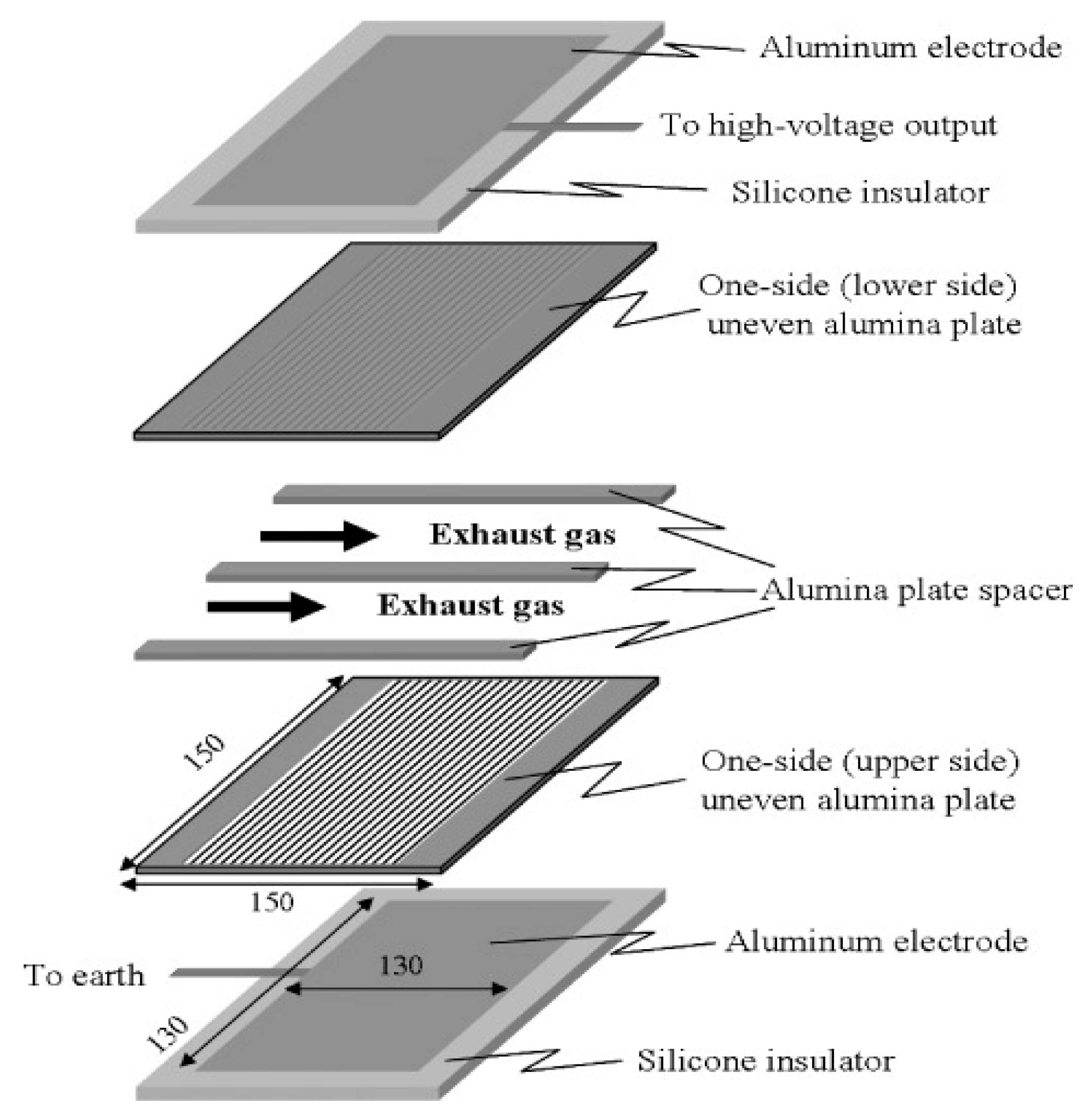 Processes 10 00993 g009