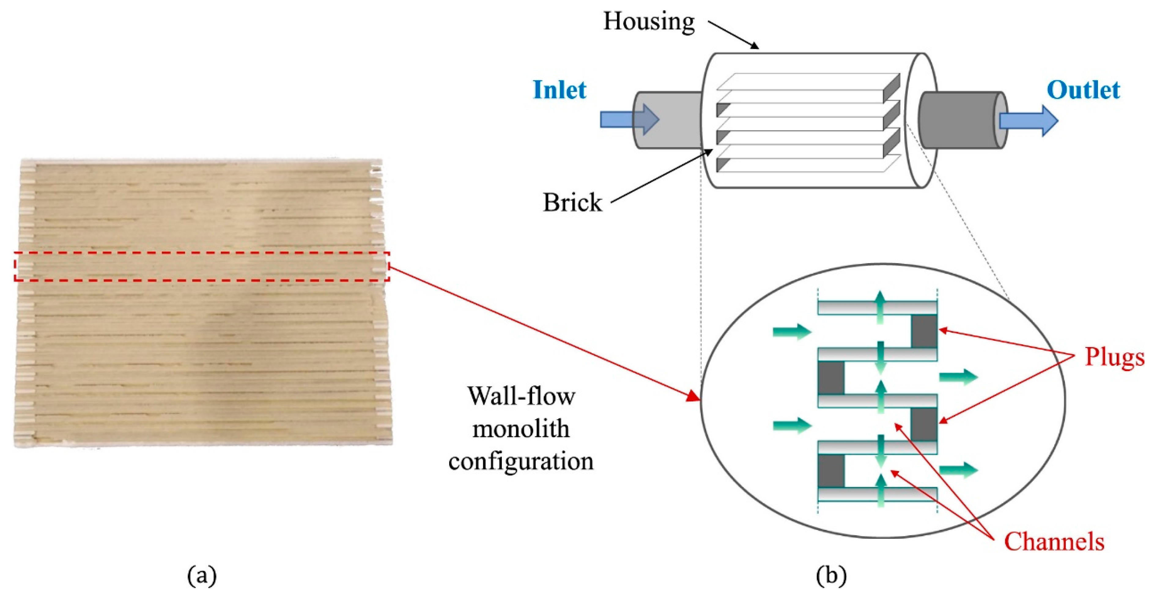 Processes 10 00993 g014