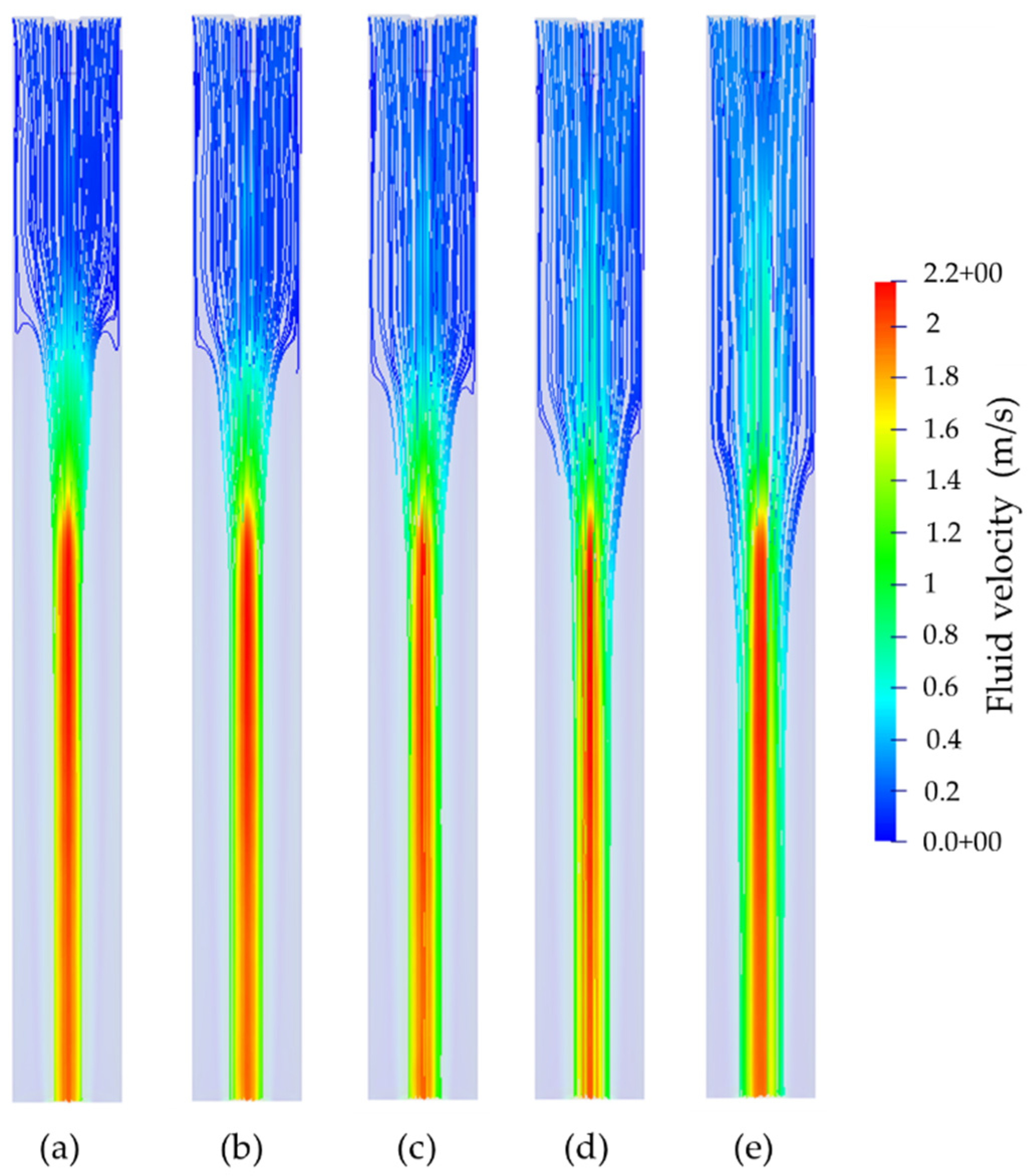 Processes 10 00996 g006 Processes 10 00996 g006