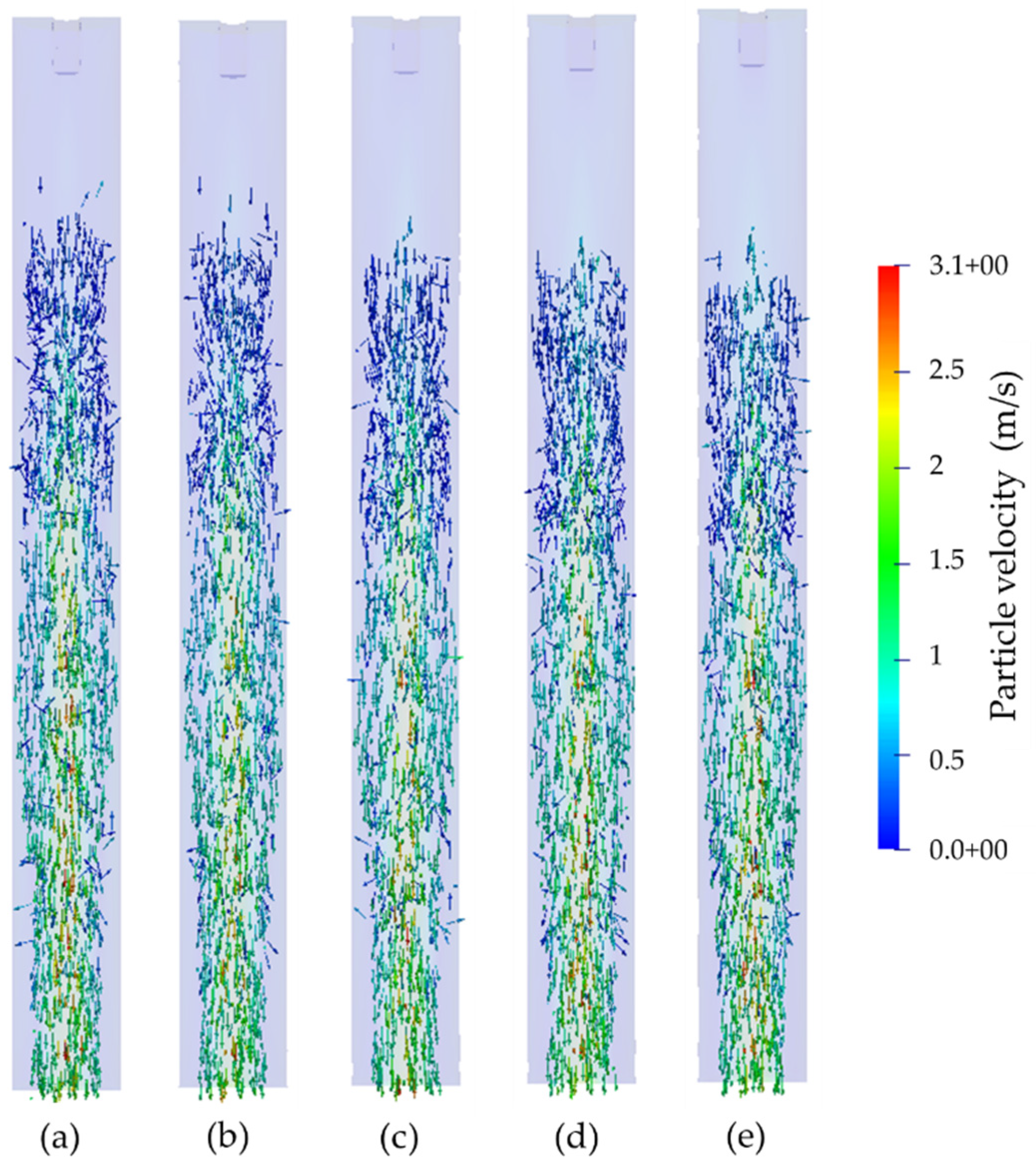 Processes 10 00996 g007 Processes 10 00996 g007