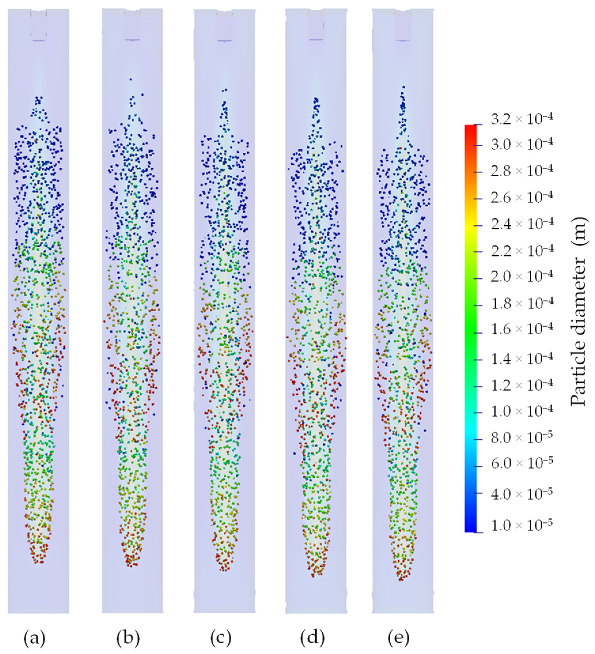 Processes 10 00996 g008 Processes 10 00996 g008
