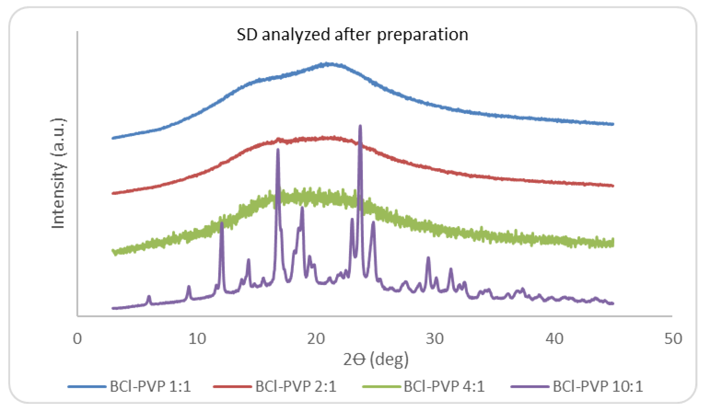 Processes 10 01002 g002