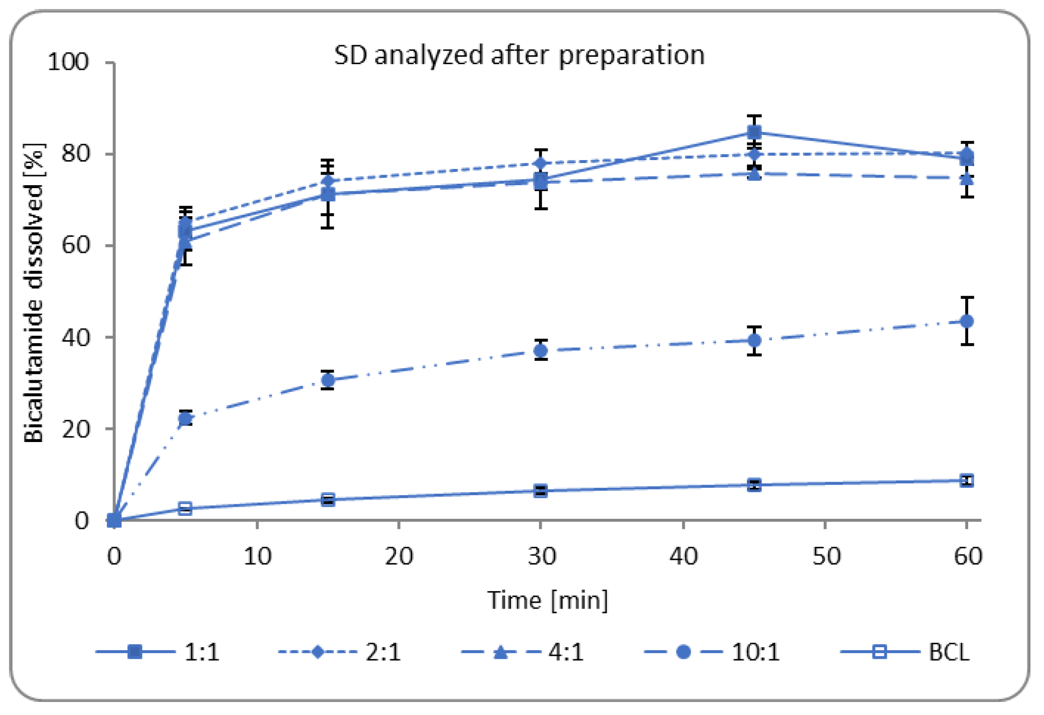 Processes 10 01002 g004