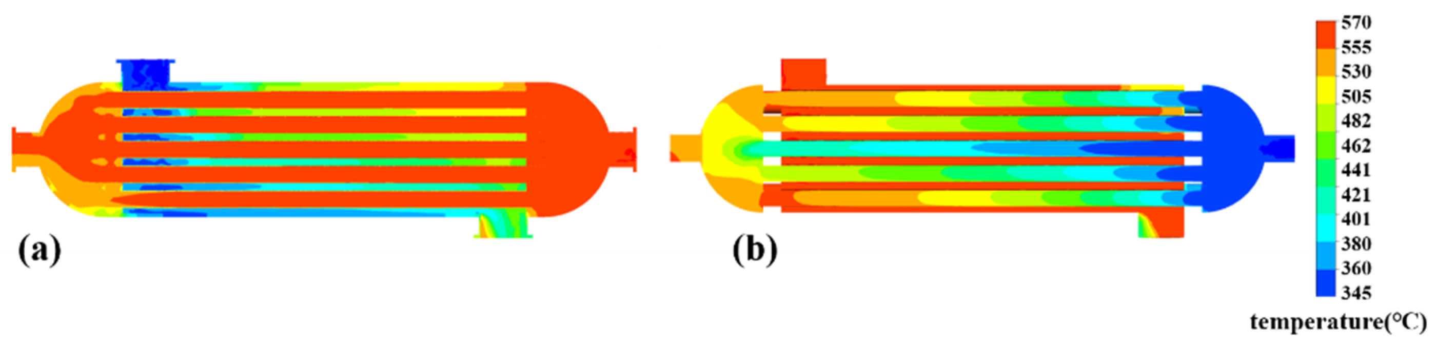 Processes 10 01003 g006