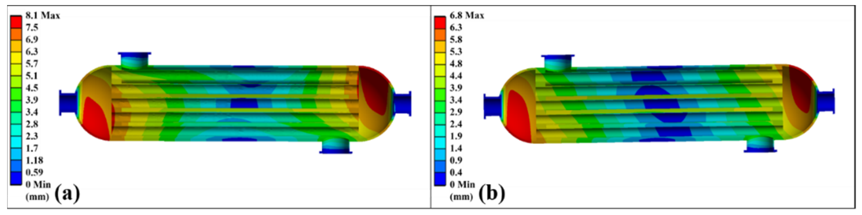 Processes 10 01003 g007