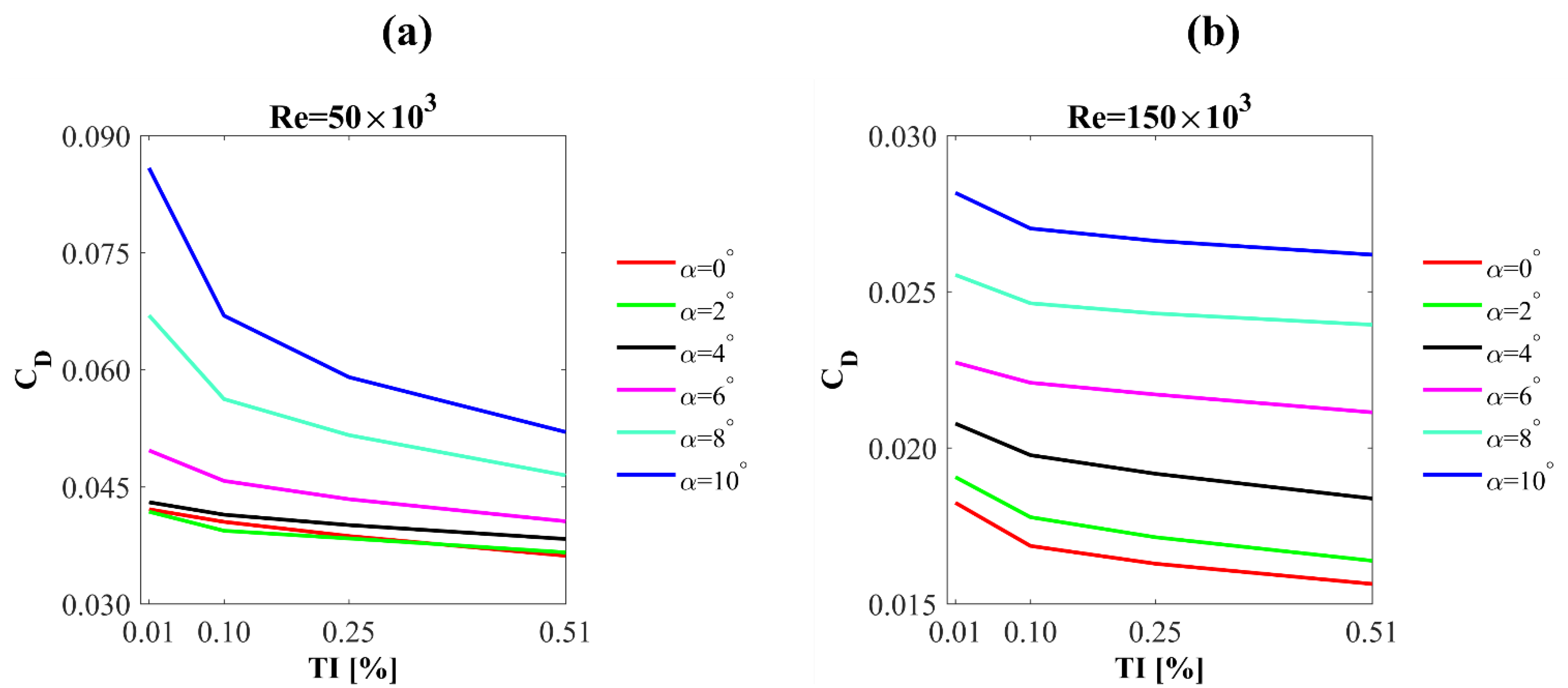 Processes 10 01004 g015 Processes 10 01004 g015