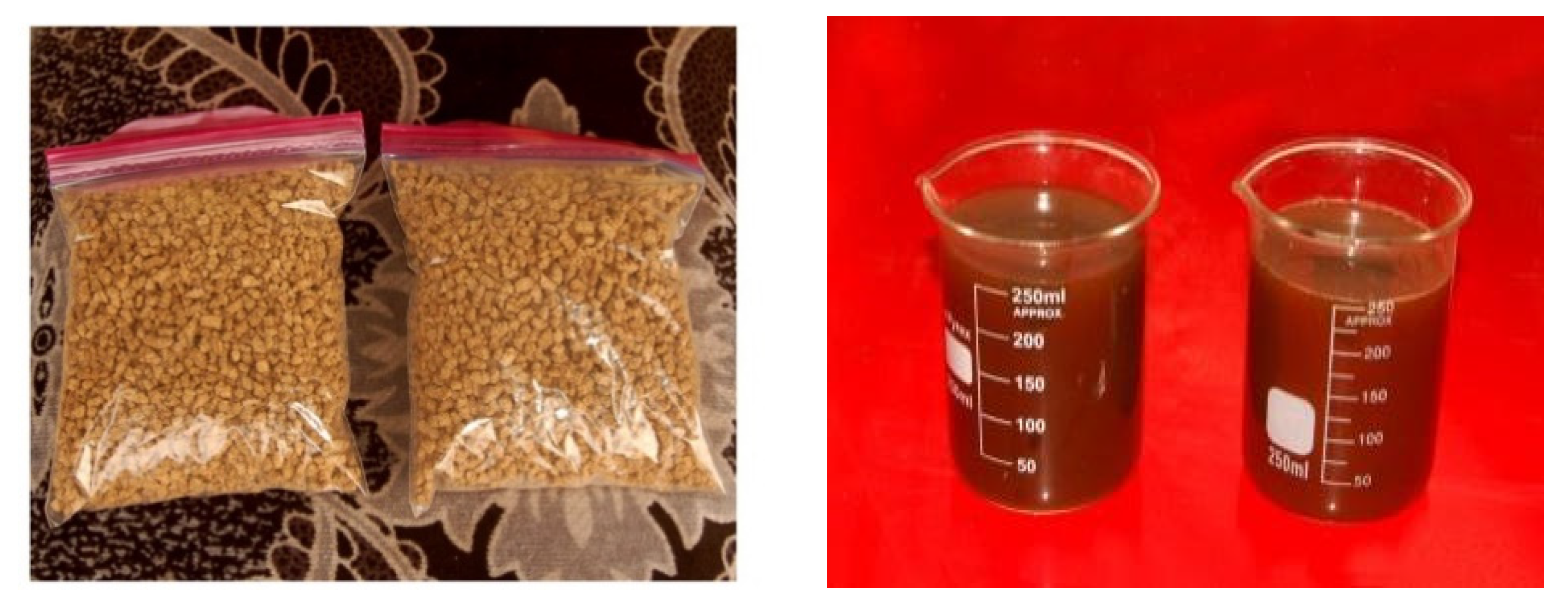 Processes 10 01007 g005